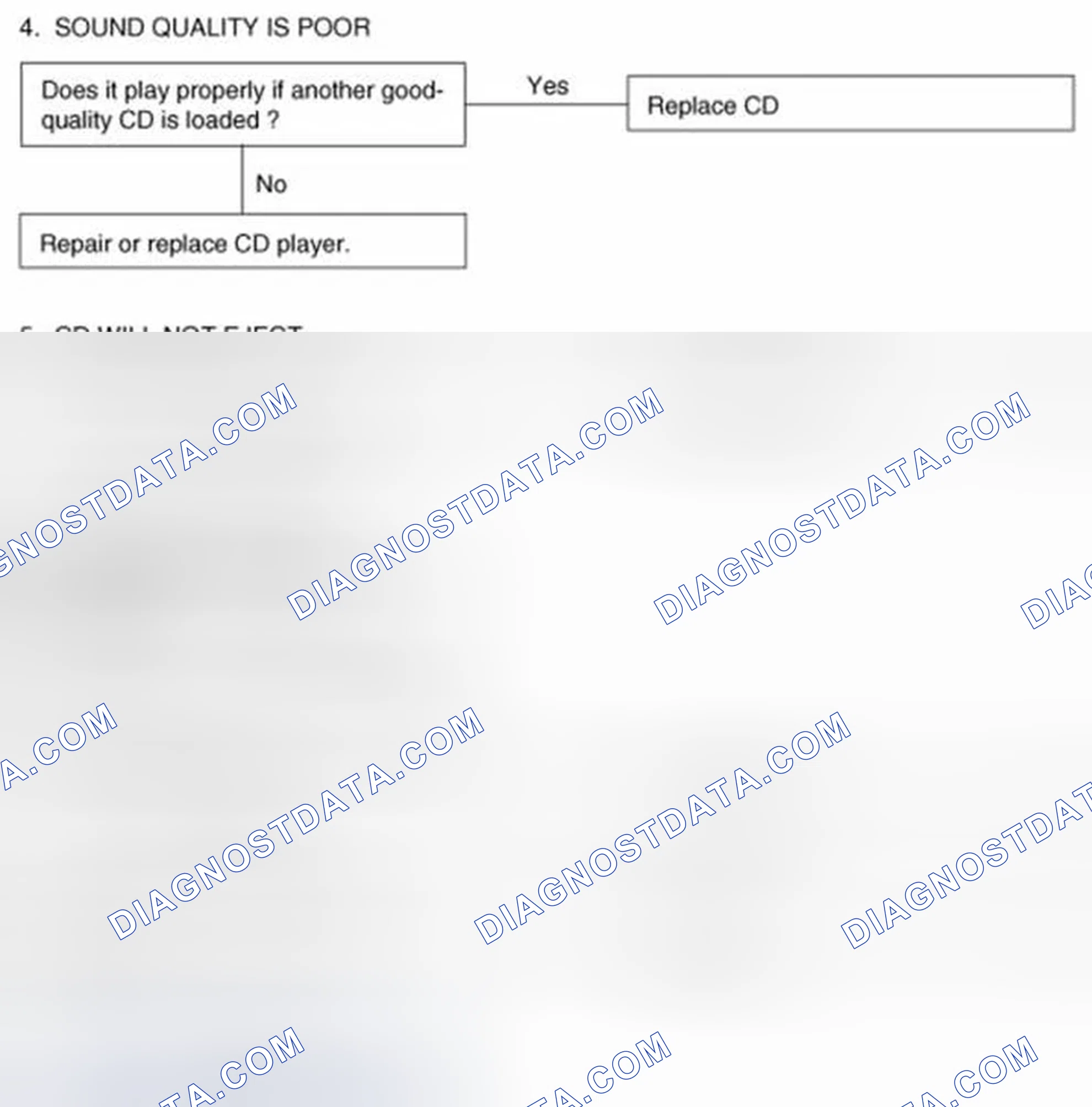 Scheme 184