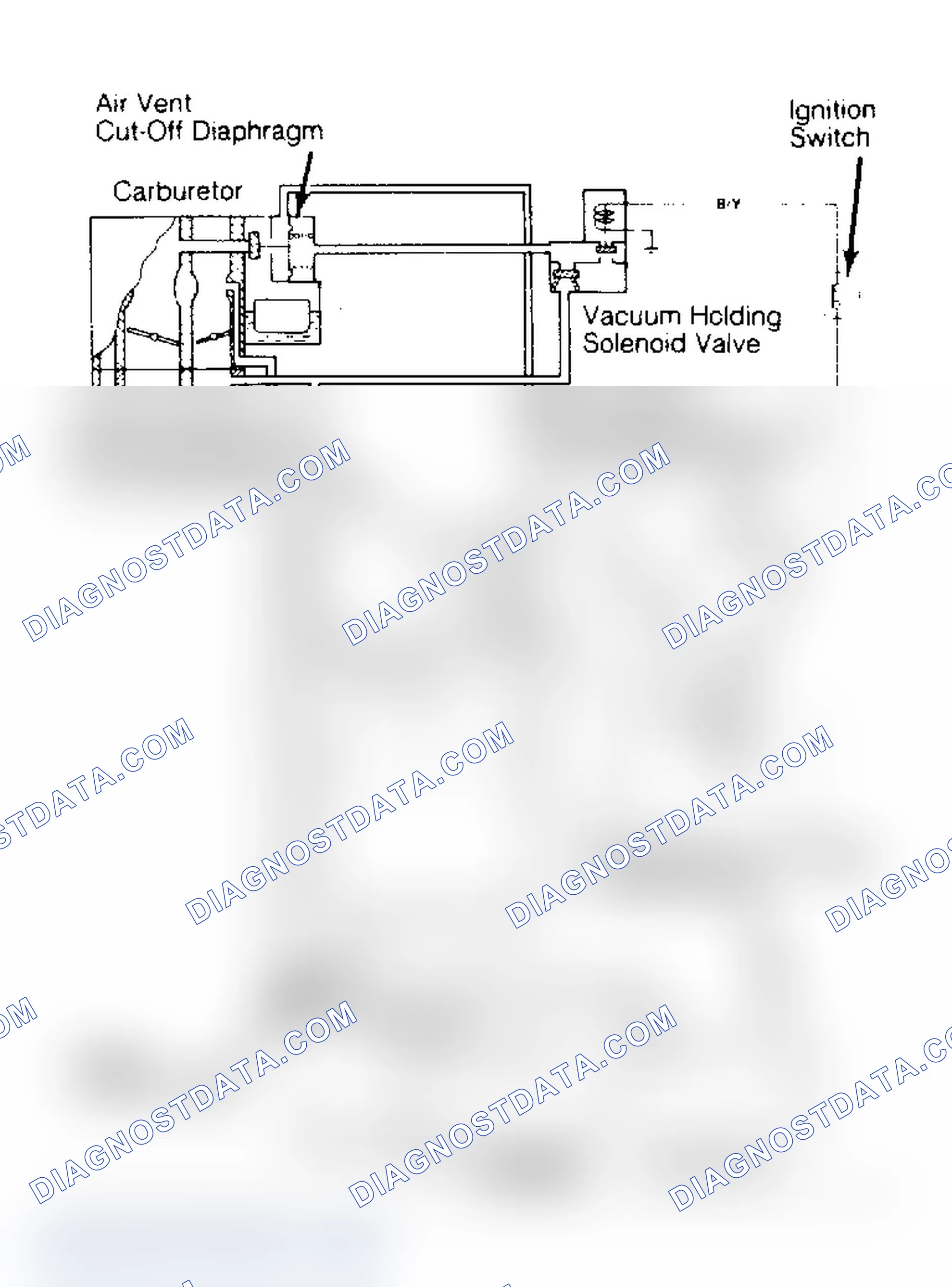 Scheme 2: CARBURETED ENGINES