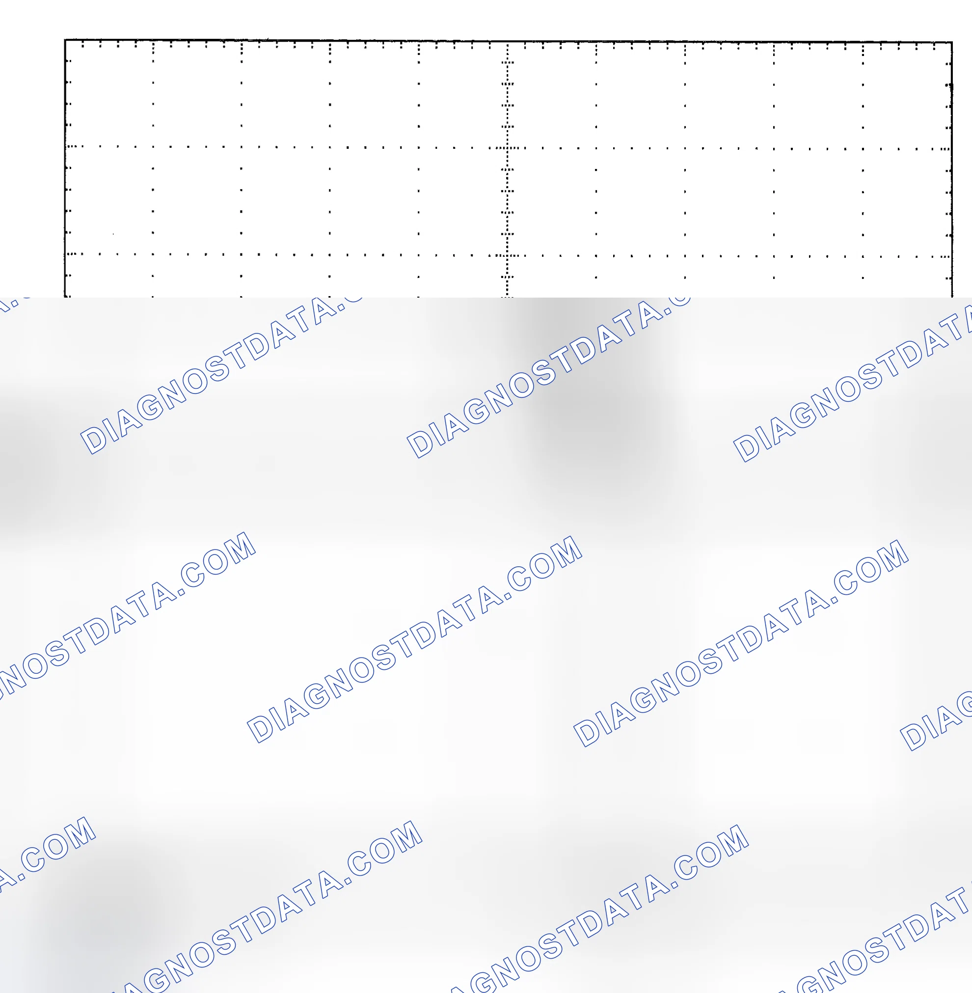 Scheme 25: Single Injector - Known Good - Voltage Pattern