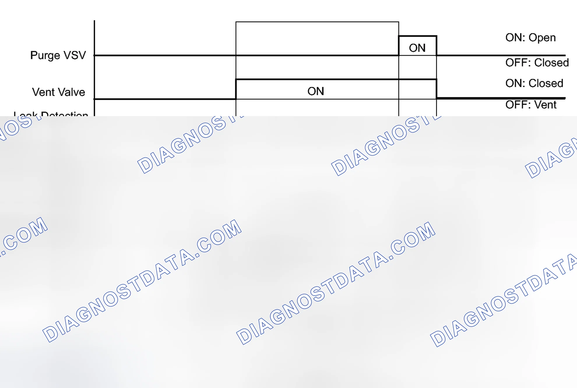 Scheme 647