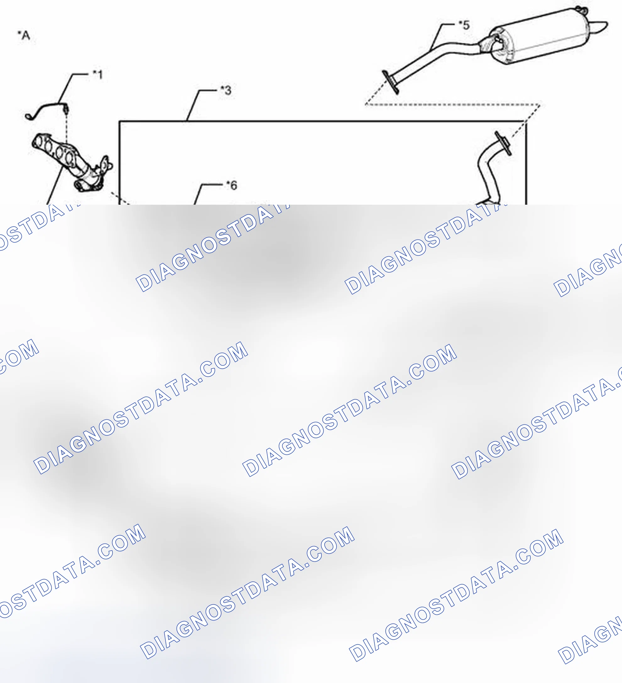 Scheme 133: CATALYST LOCATION