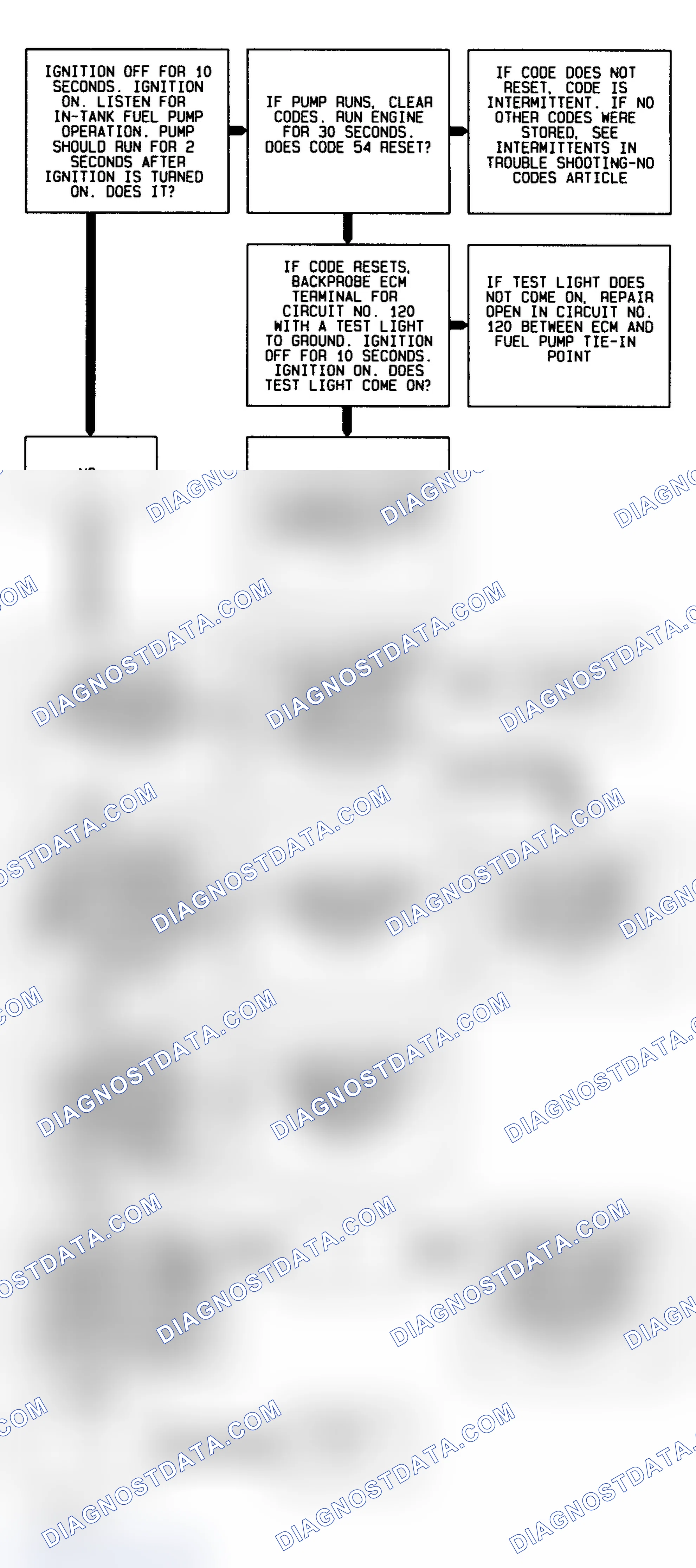 Scheme 146: Code 54, Flow Chart, Fuel Pump Voltage Low, "F", "J" & "L" Bodies