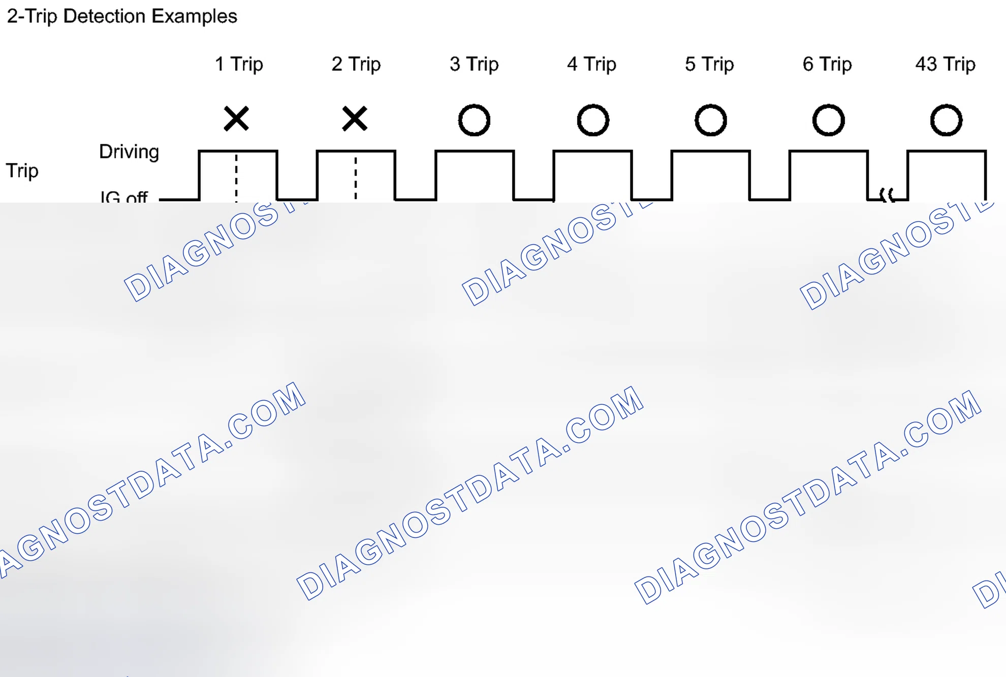 Scheme 418