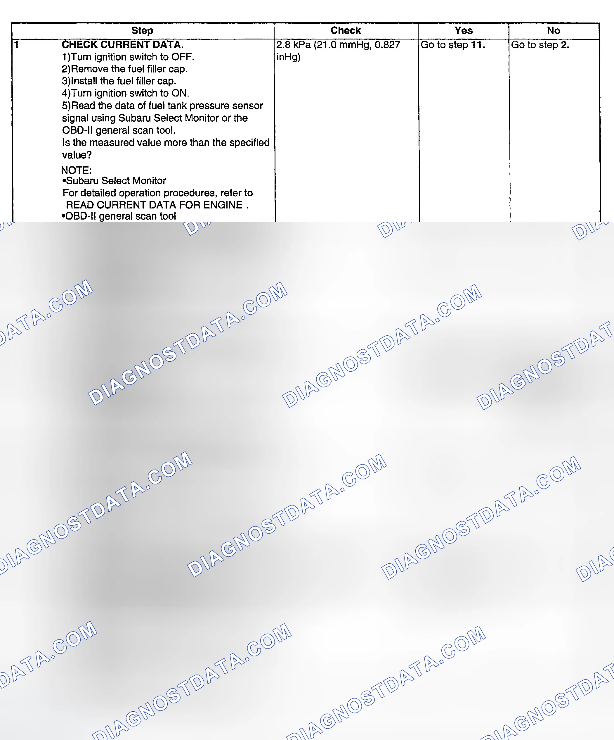 Scheme 170: DIAGNOSTIC PROCEDURE