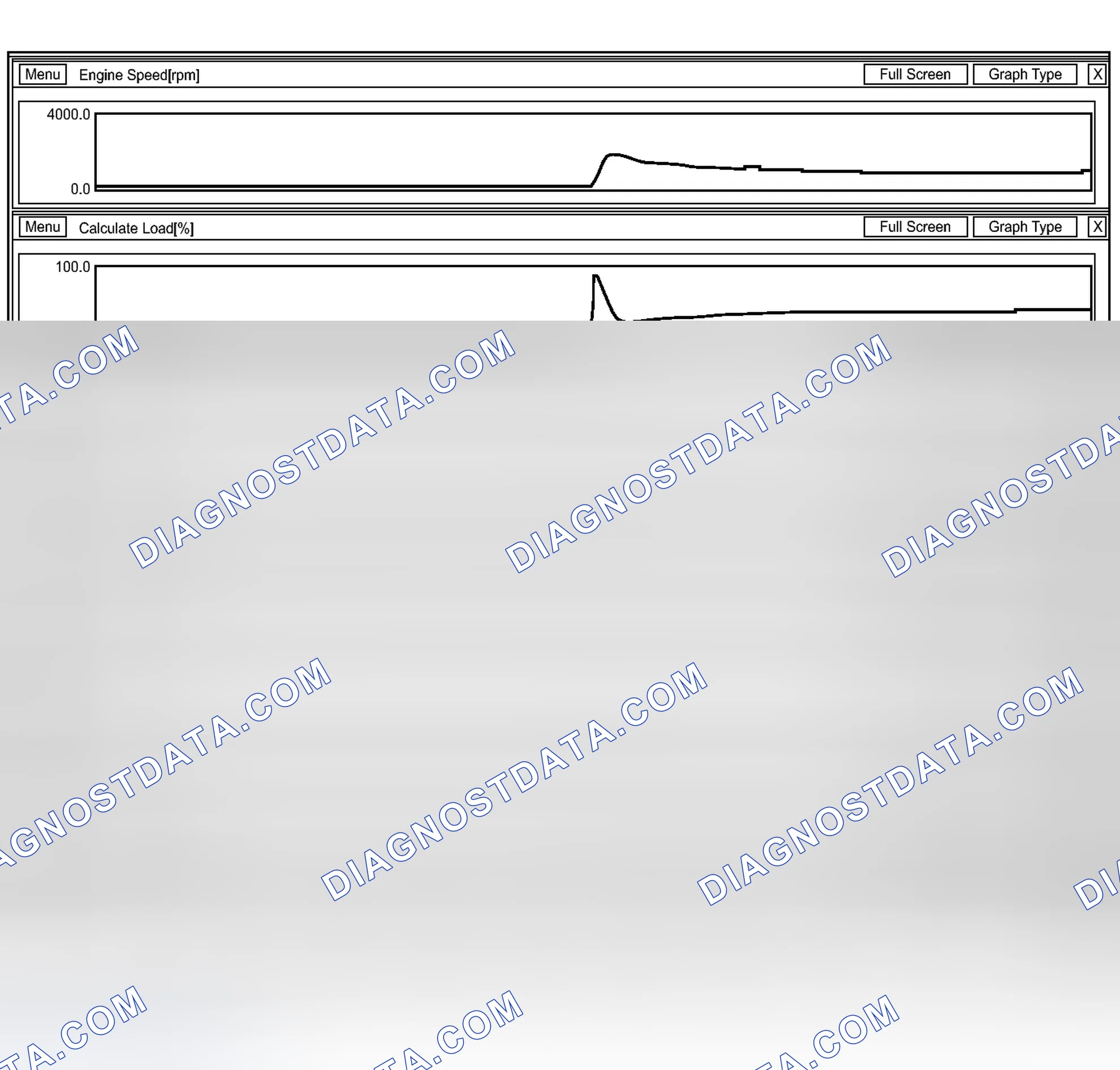 Scheme 259