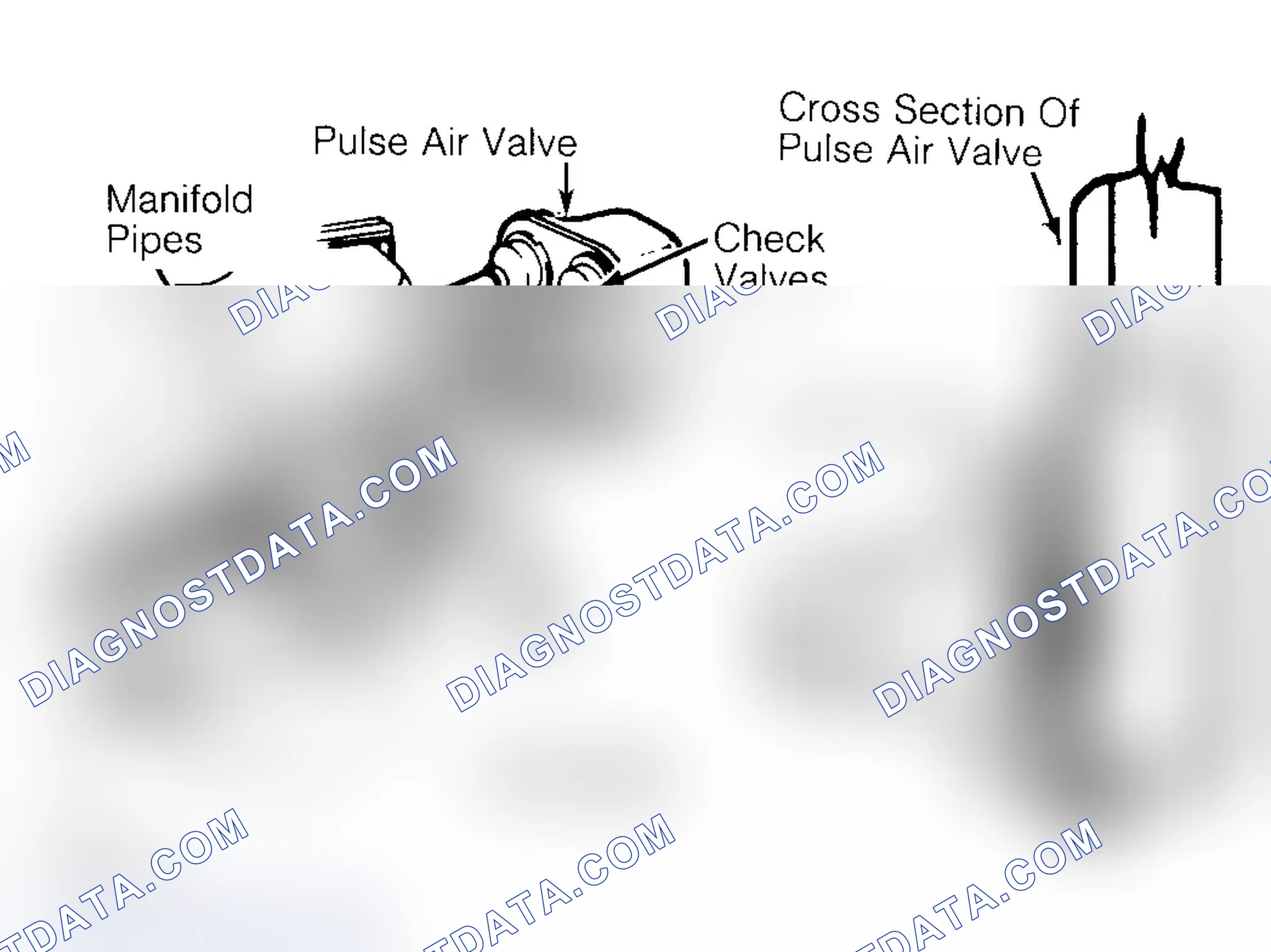 Scheme 14: Pulsed Secondary Air Injection (PAIR) System