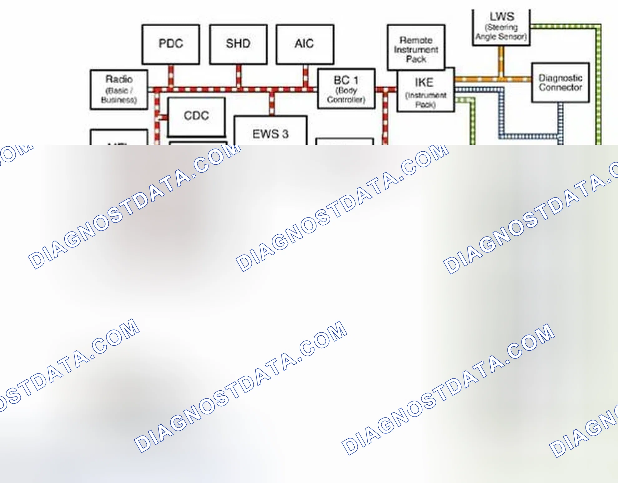 Scheme 18: MINI COOPER Bus Network