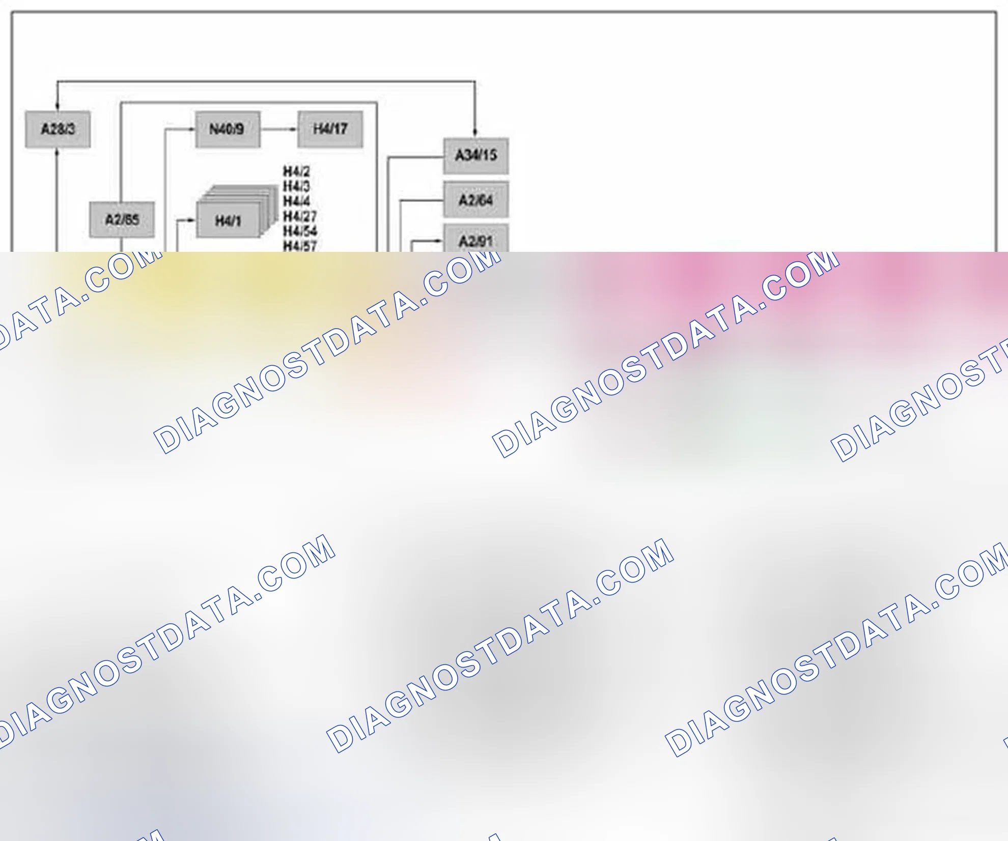 Scheme 248