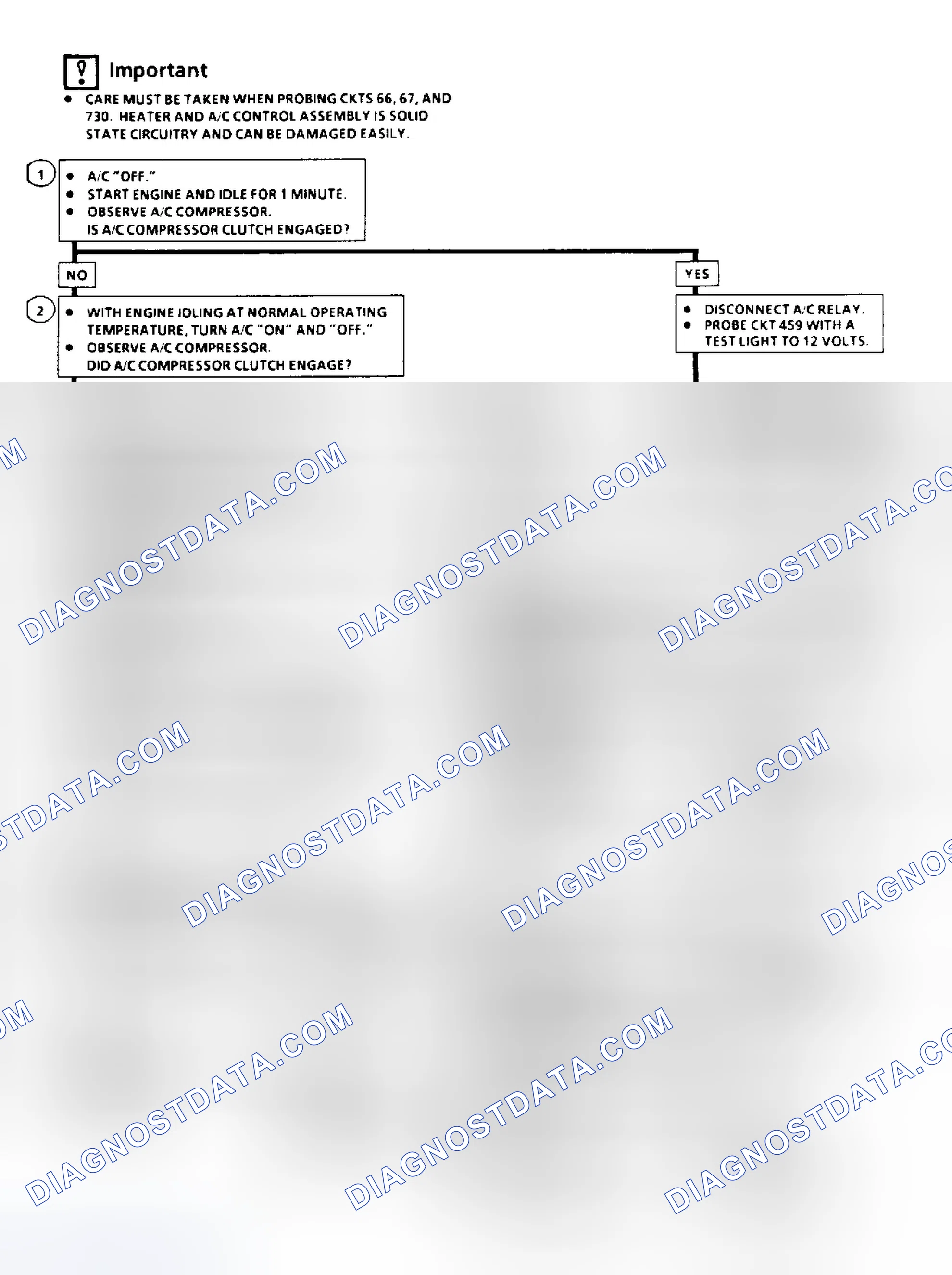 Scheme 28