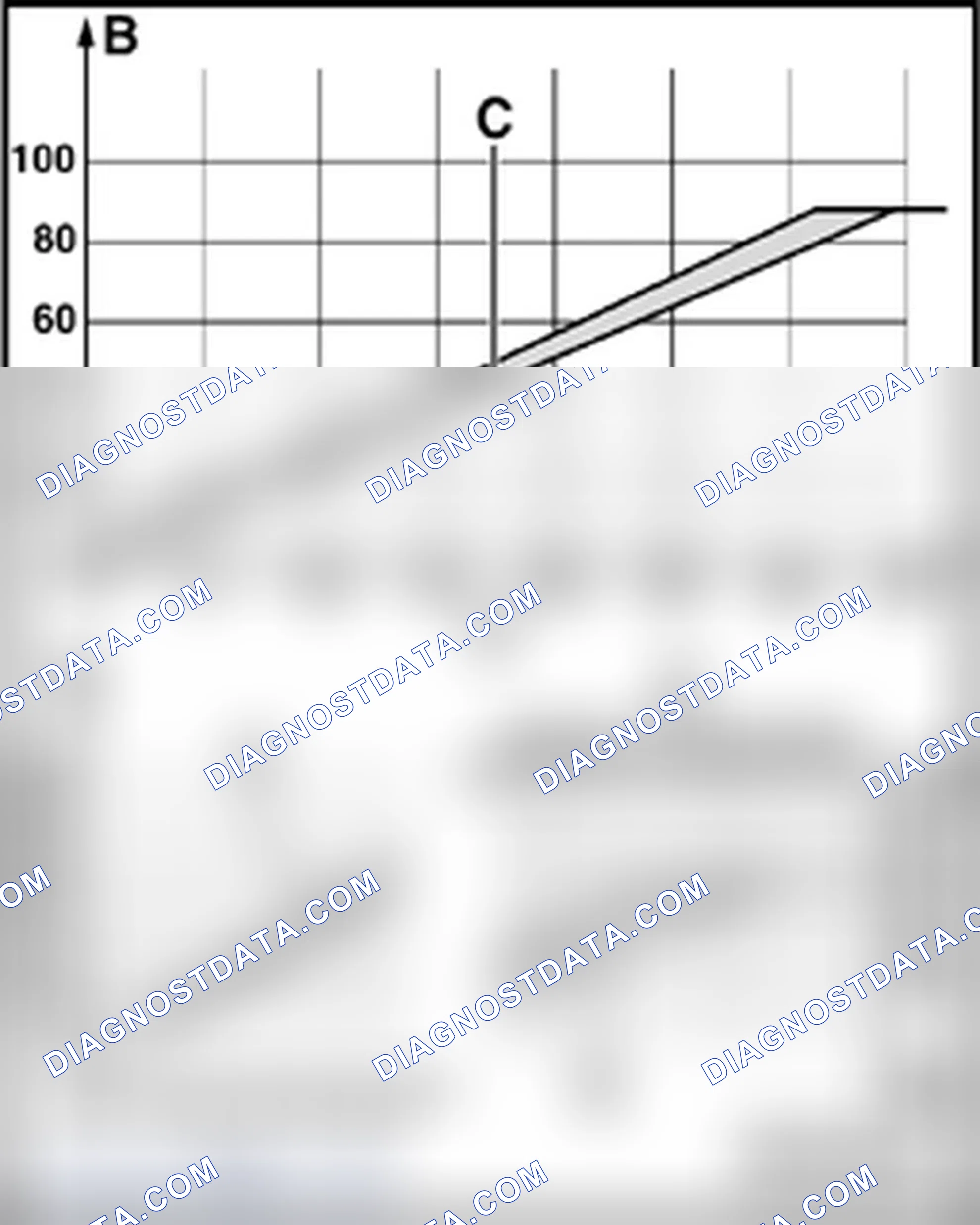 Scheme 17: Pressure signal from High Pressure Sensor G65