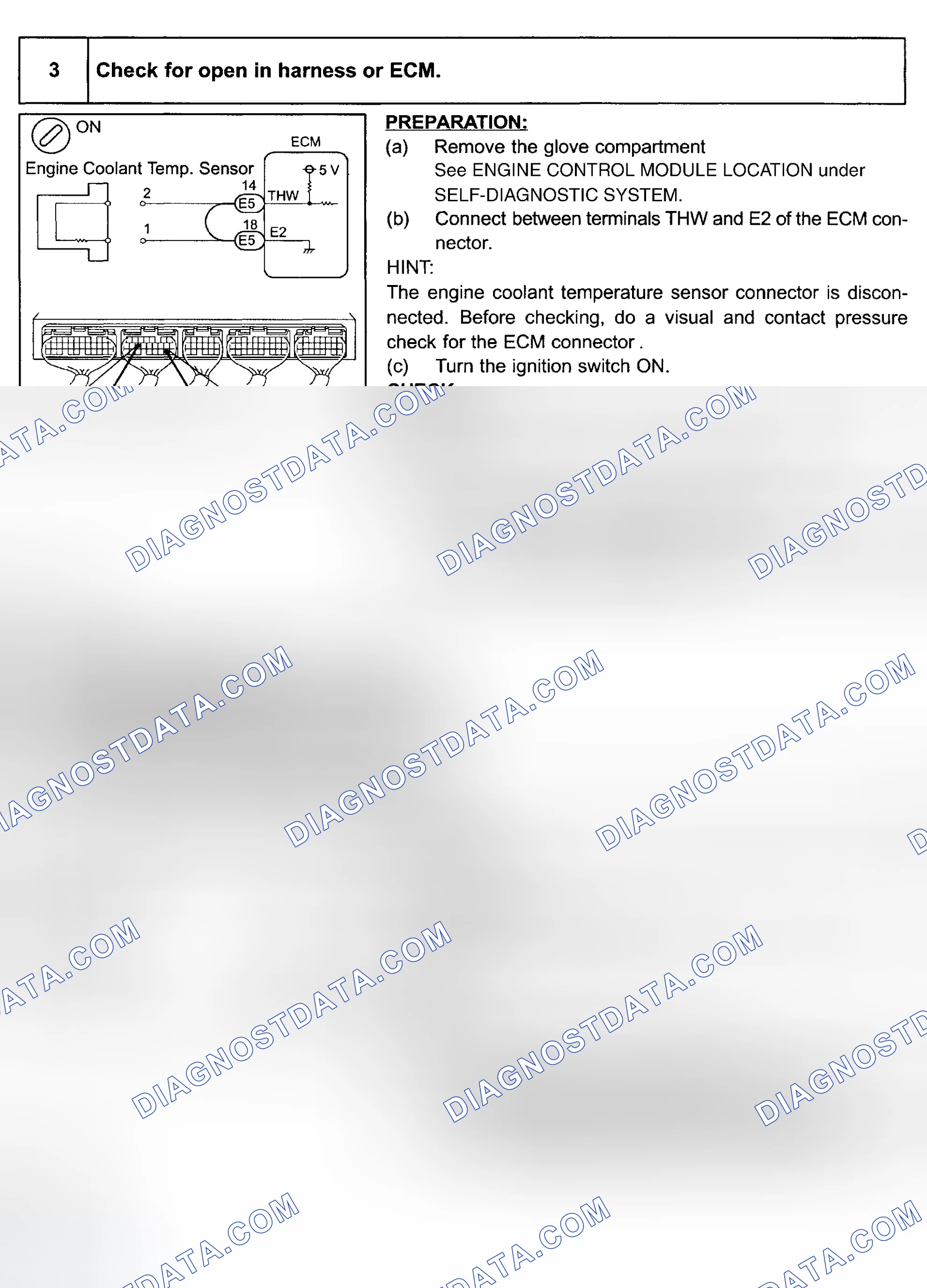 Scheme 88