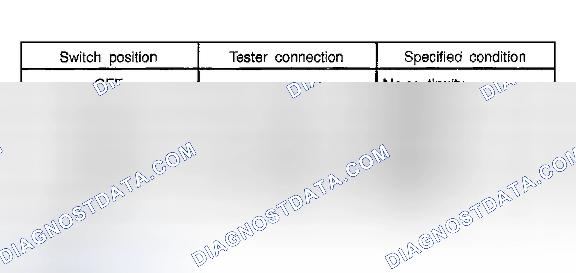 Scheme 6