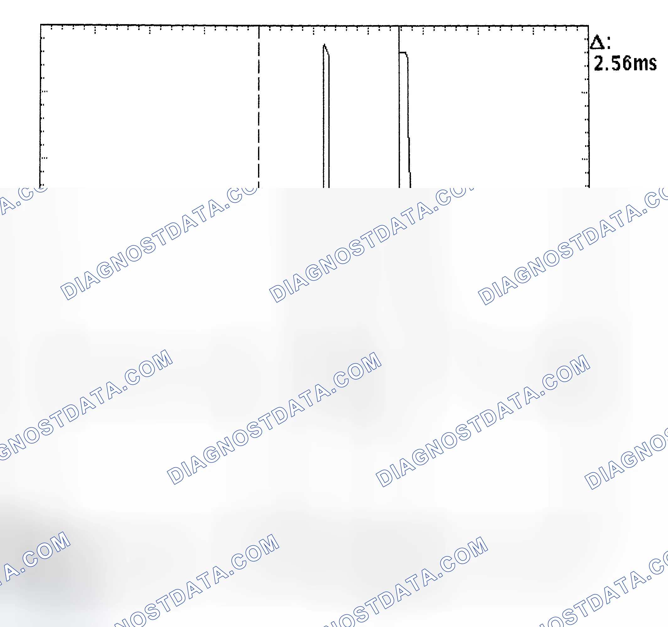 Scheme 27: Injector Bank - Known Good - Voltage Pattern