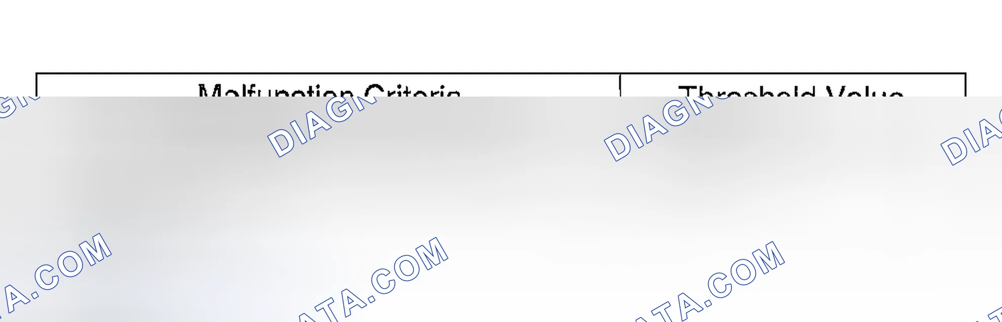 Scheme 770: DIAGNOSTIC METHOD