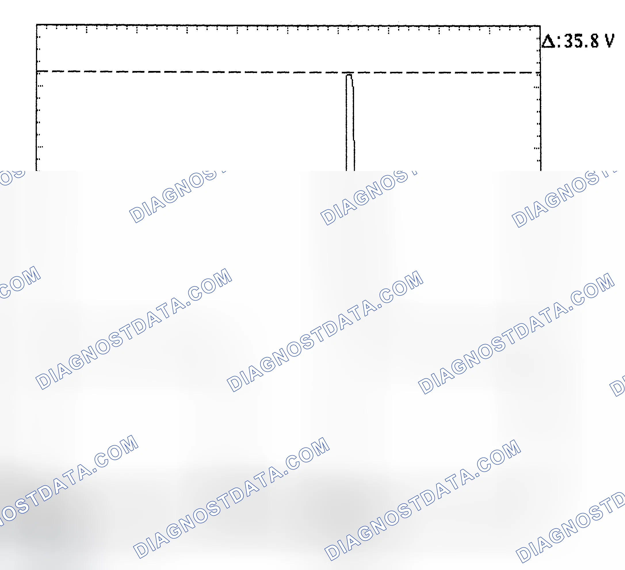Scheme 28: Injector Bank - Known Good - Voltage Pattern