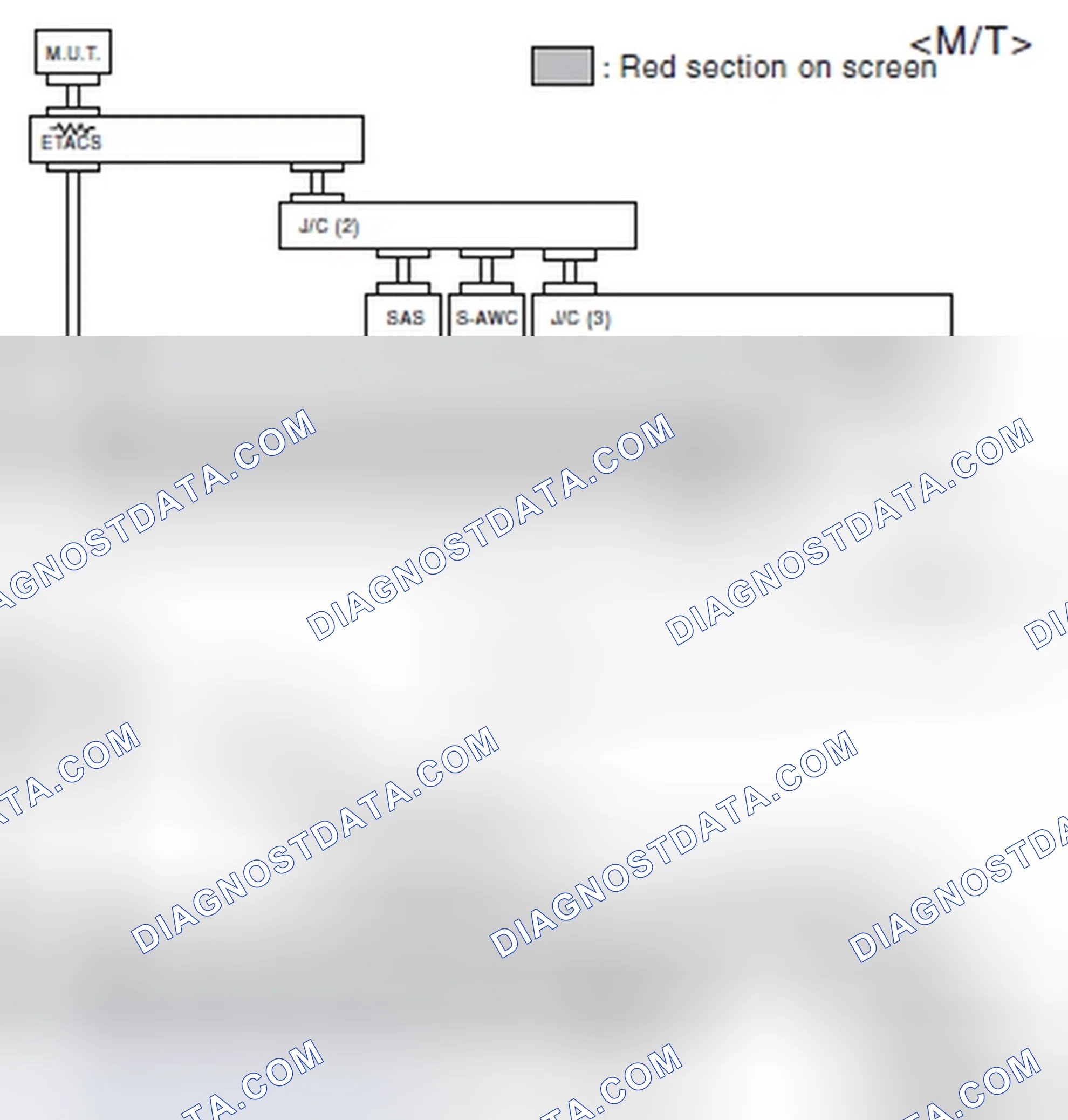 Scheme 537
