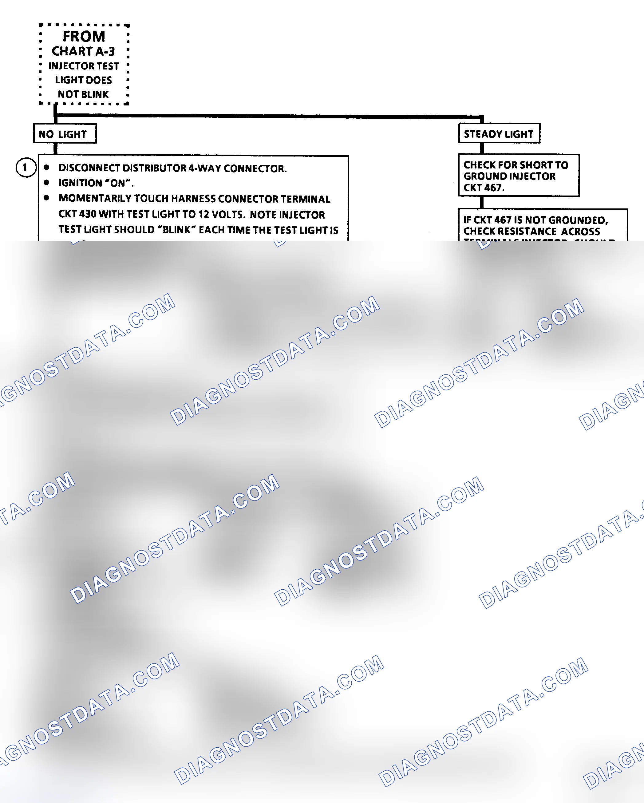 Scheme 16
