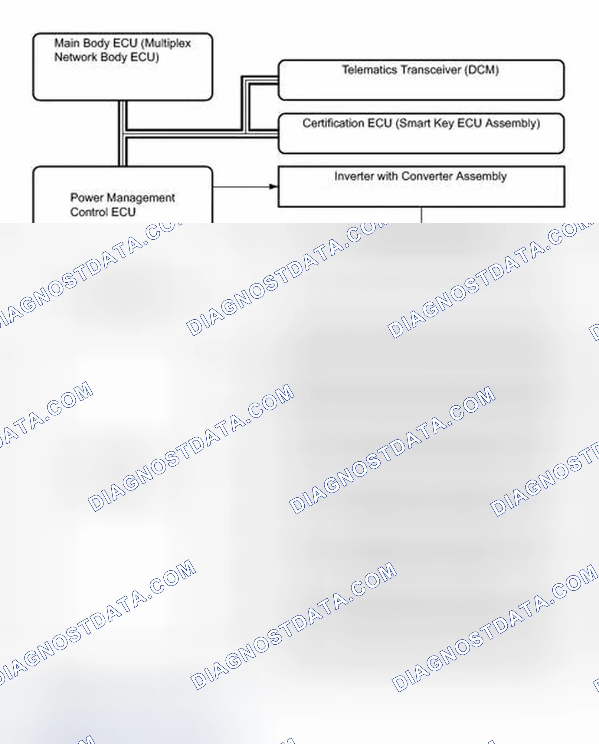 Scheme 218