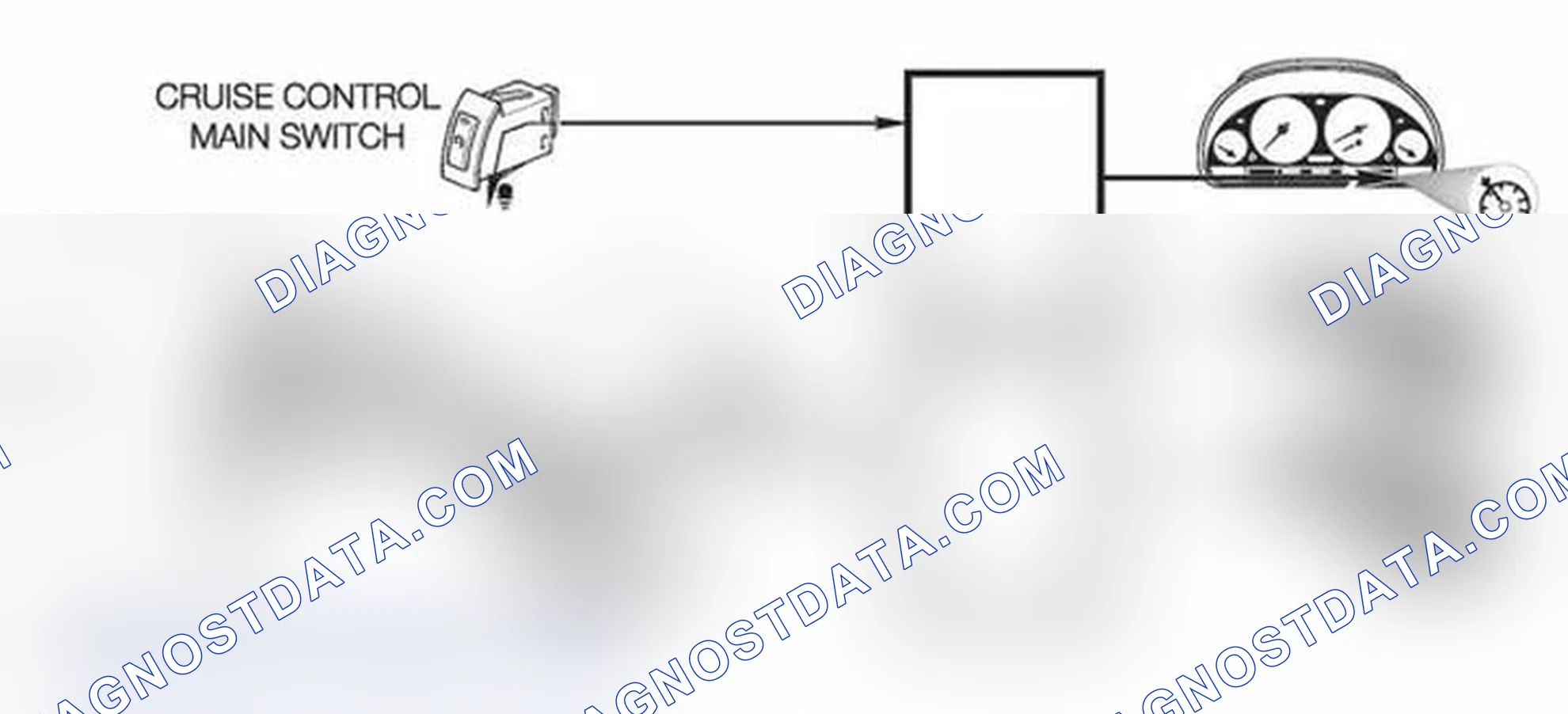 Scheme 512: Vehicle With Electronic Throttle Control