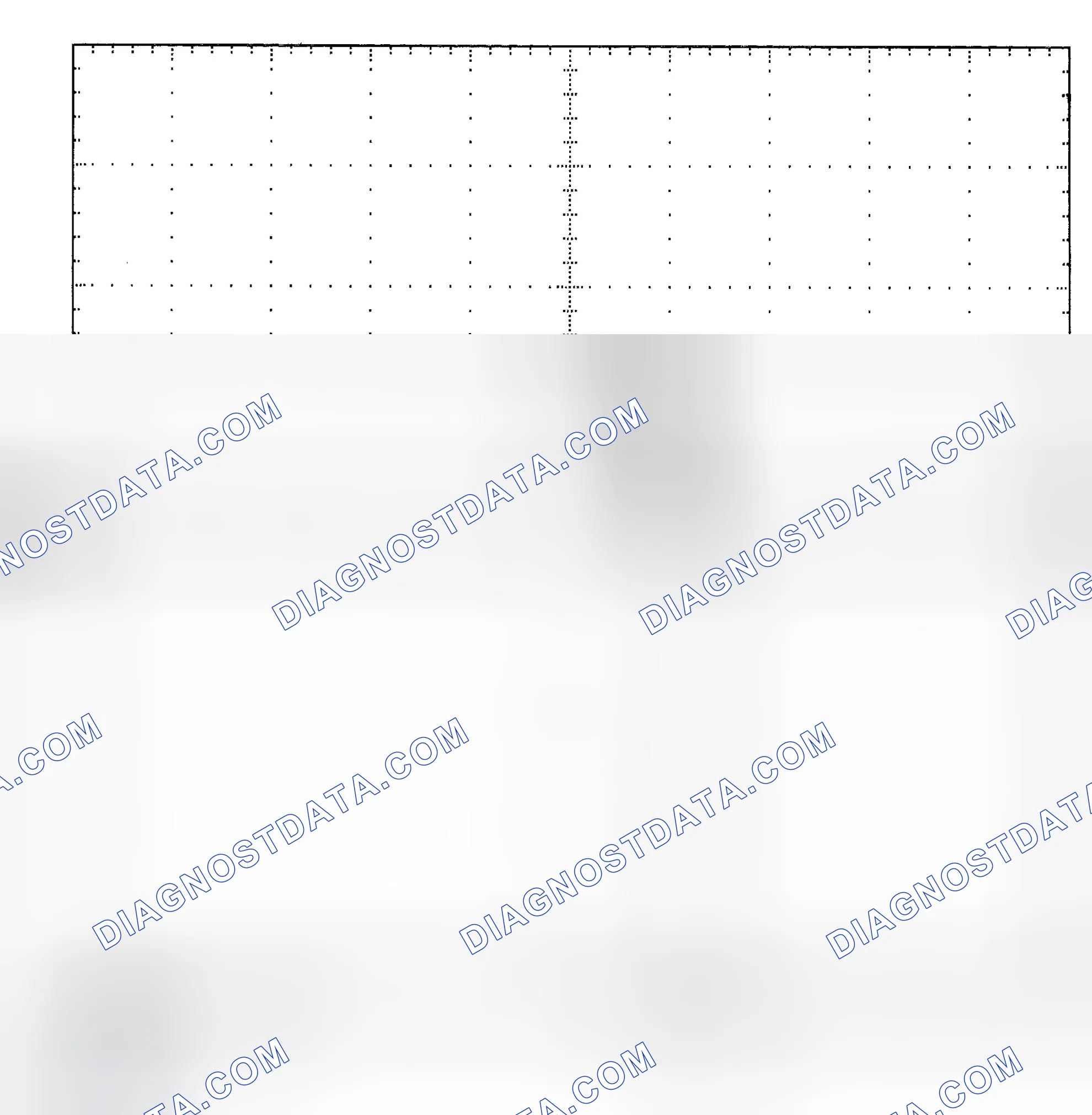Scheme 25: Single Injector - Known Good - Voltage Pattern