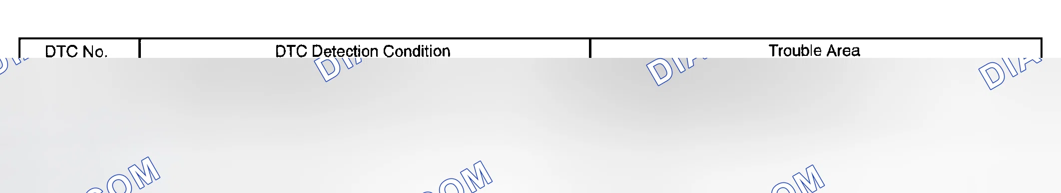 Scheme 520: CIRCUIT DESCRIPTION