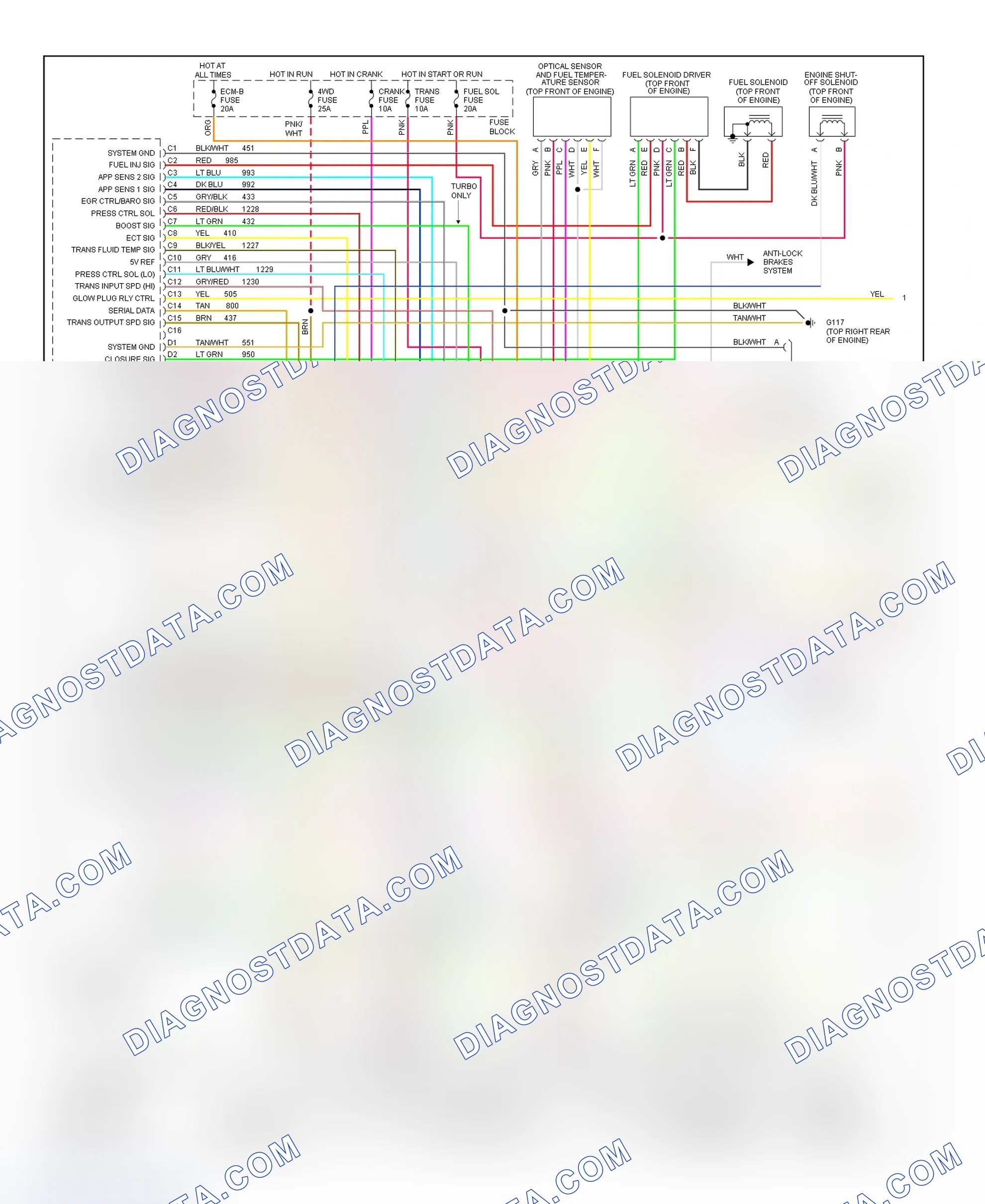 Scheme 593: Wiring Diagram ("C" & "K" Series Pickup, Sierra, Suburban, Tahoe & Yukon - Diesel VIN F & S With 4L80-E - 1 Of 2)