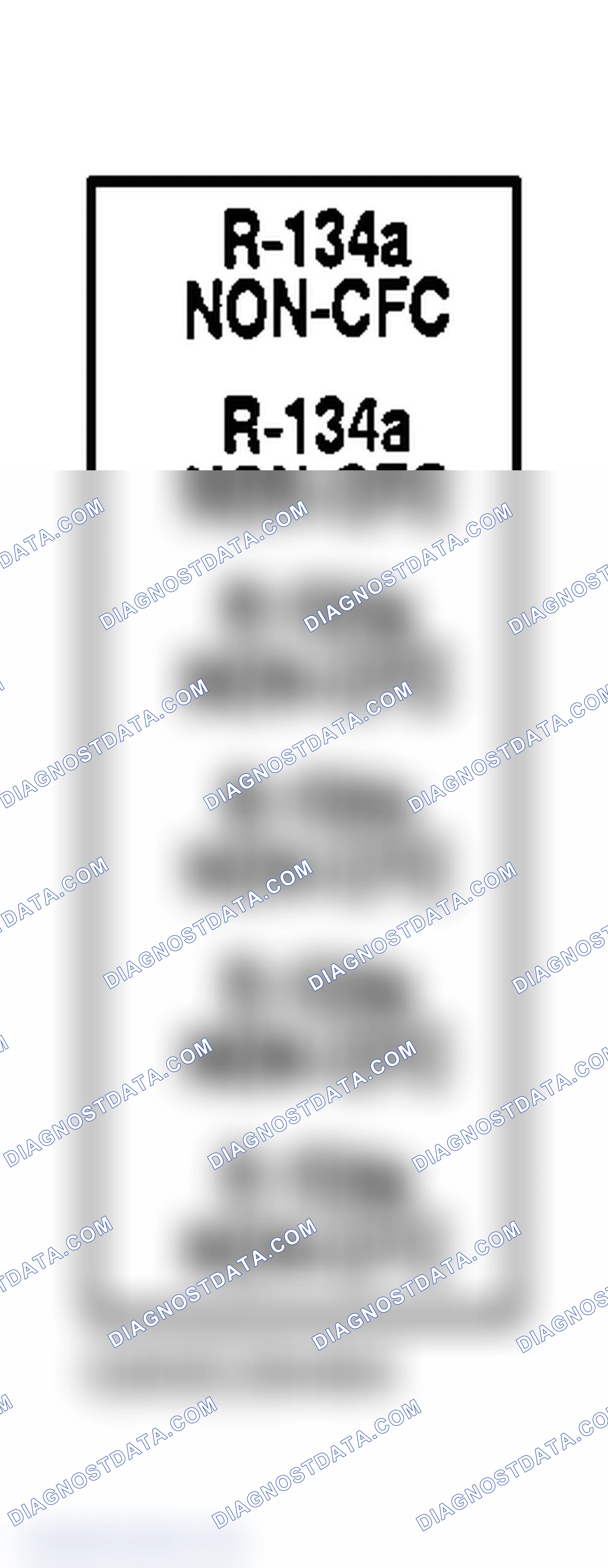Scheme 2: Underhood A/C Specification Labels