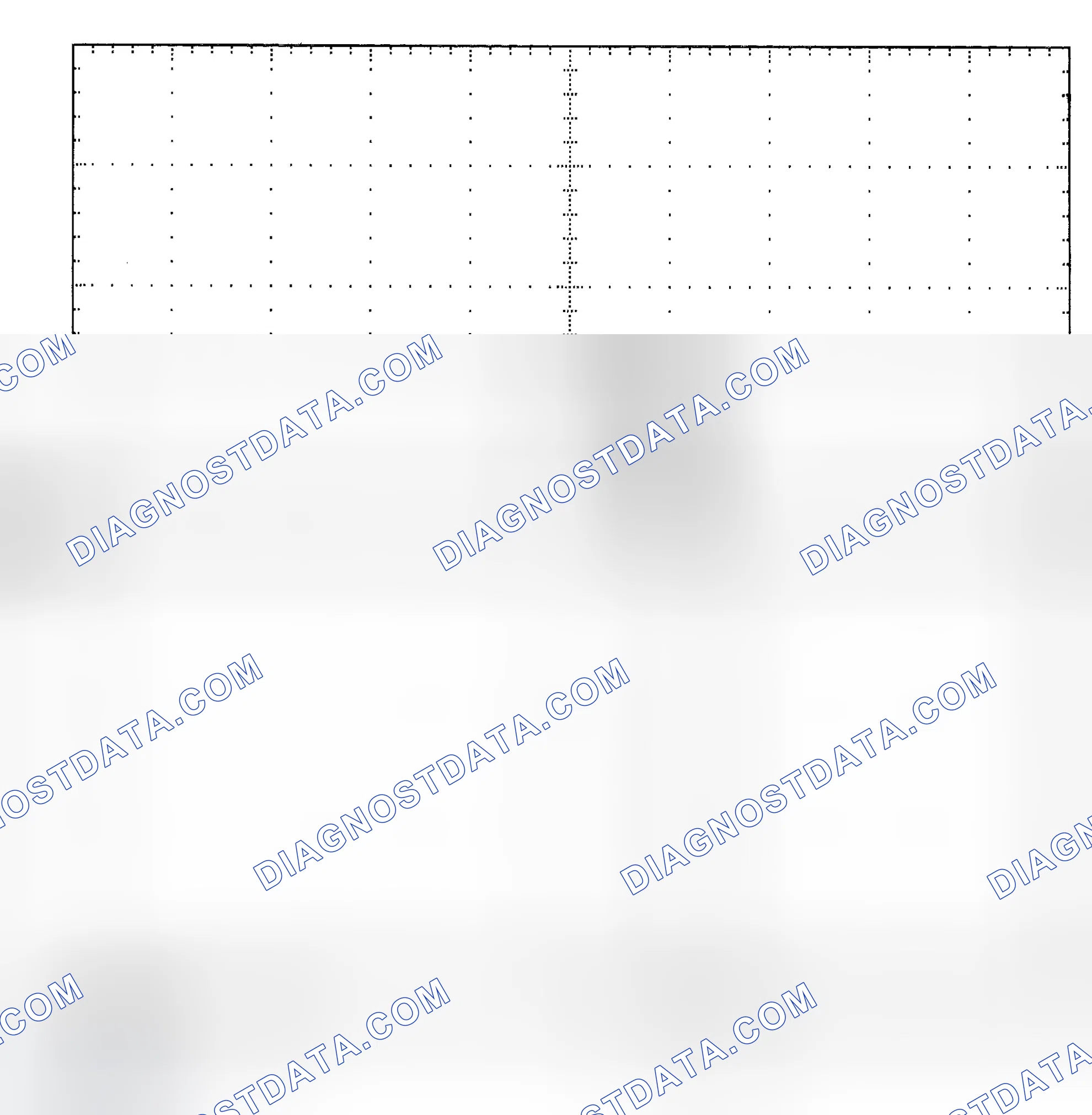 Scheme 25: Single Injector - Known Good - Voltage Pattern