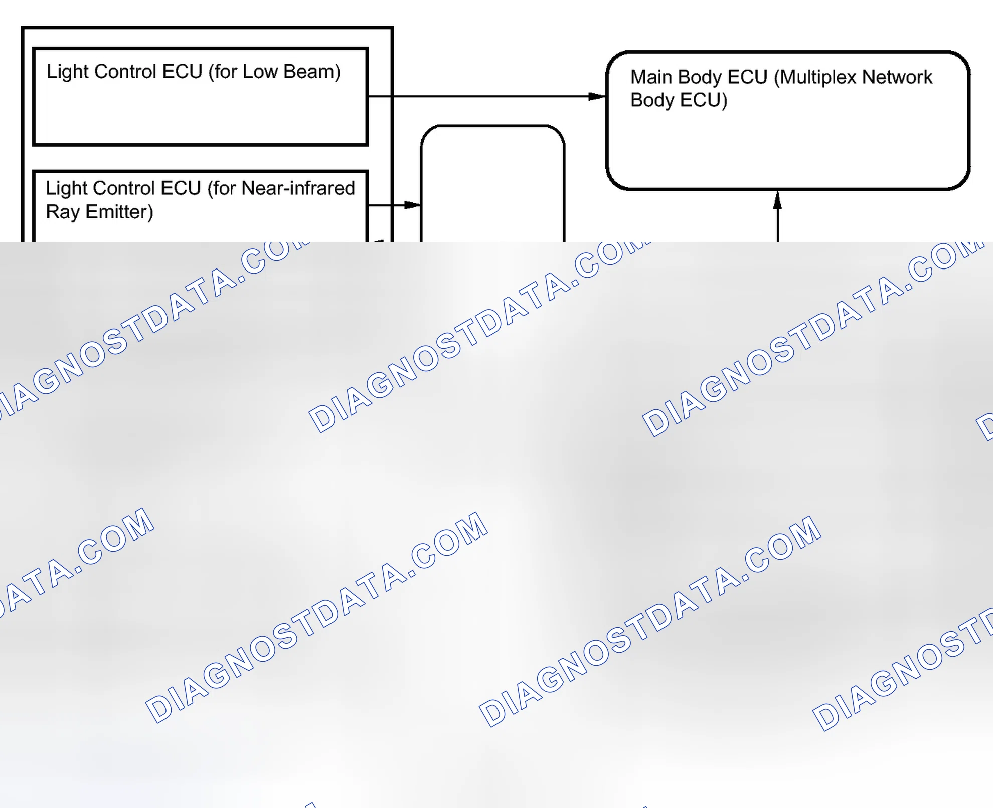 Scheme 292: SYSTEM DIAGRAM [03/2012 - ]