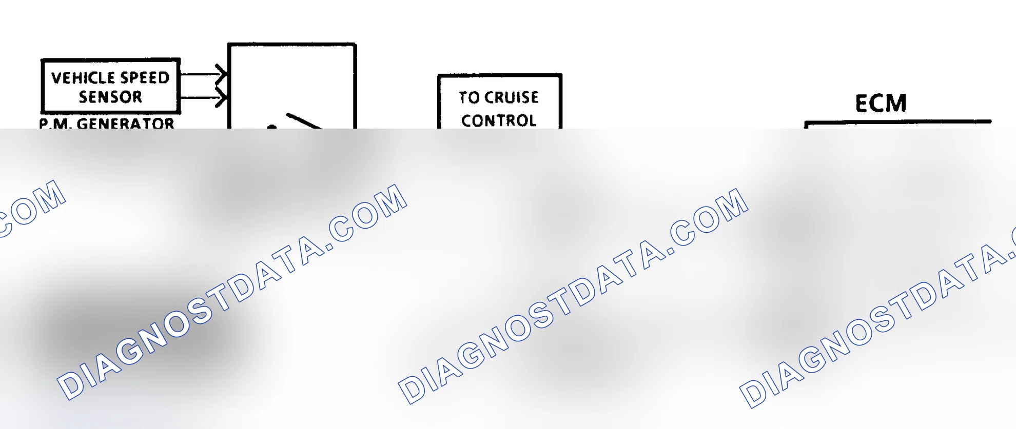 Scheme 102: Code 24 Schematic: Vehicle Speed Sensor ("F" Body)