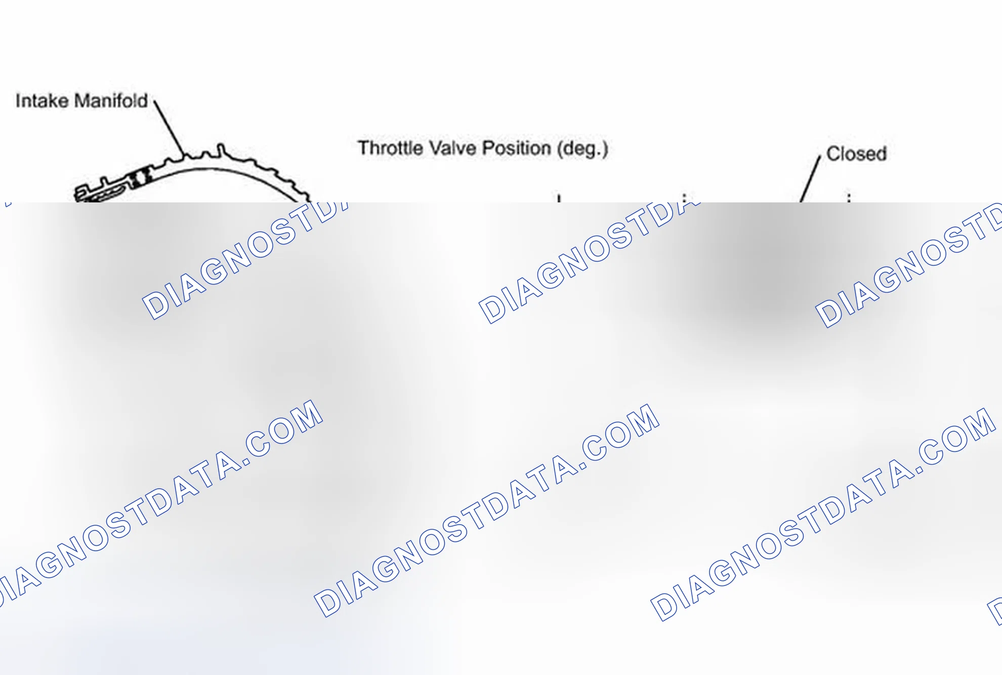 Scheme 107: DESCRIPTION