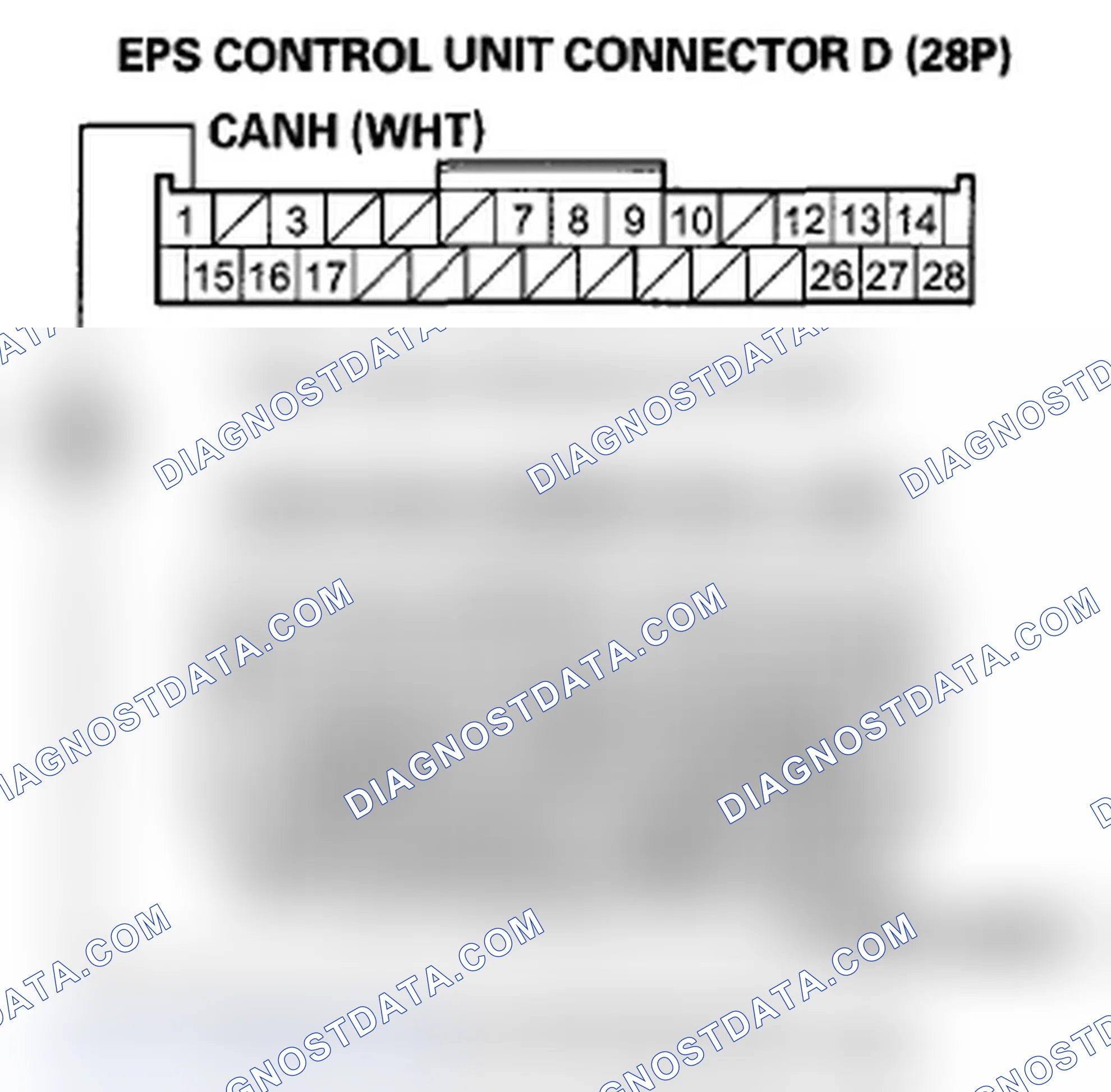 Scheme 310: DTC U0131: F-CAN Malfunction (ECM/PCM-EPS Control Unit)