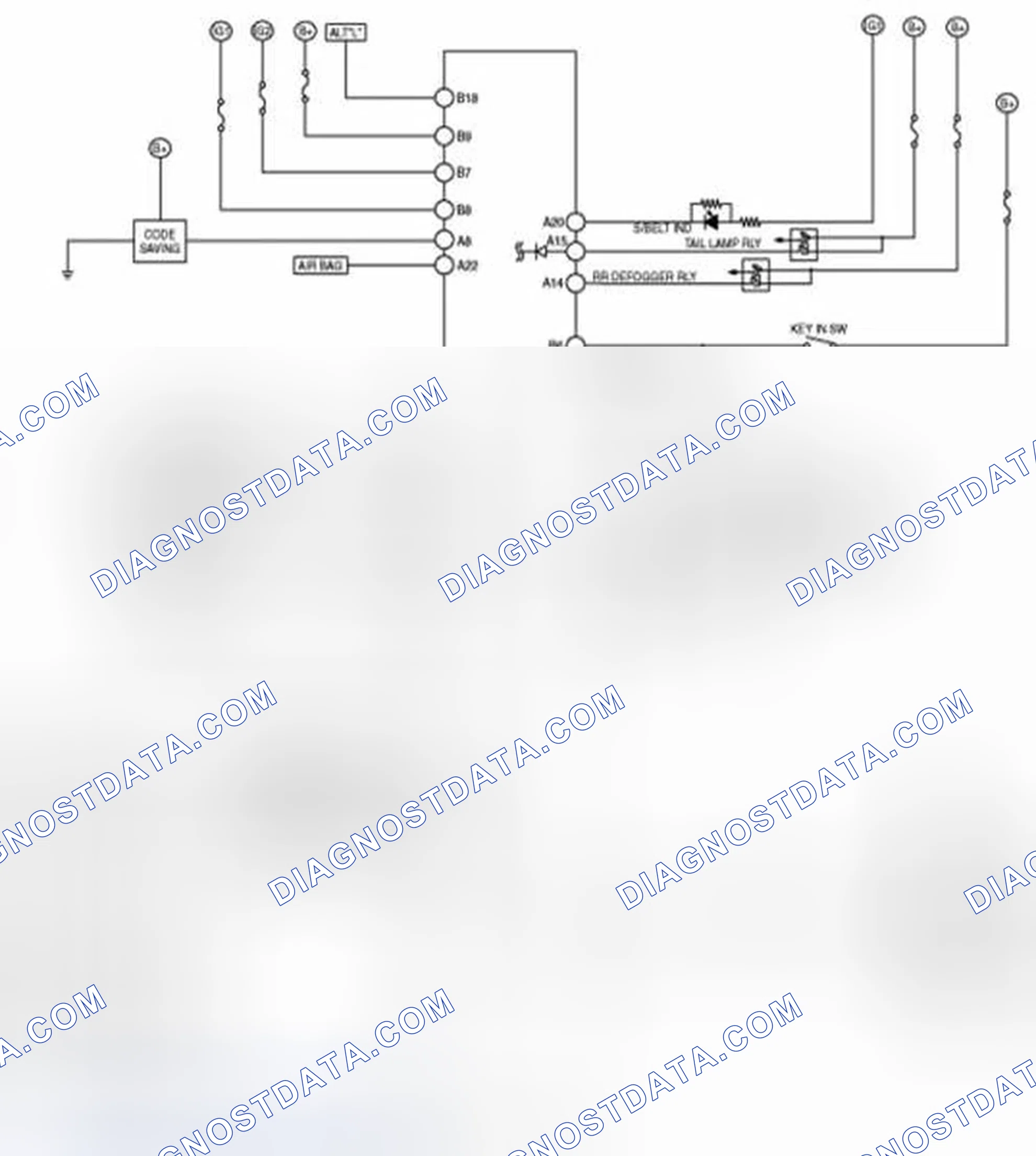 Scheme 2: BCM