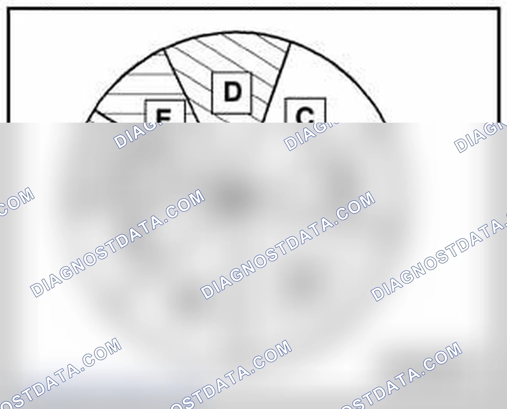 Scheme 15: Tire Wear and Service Life