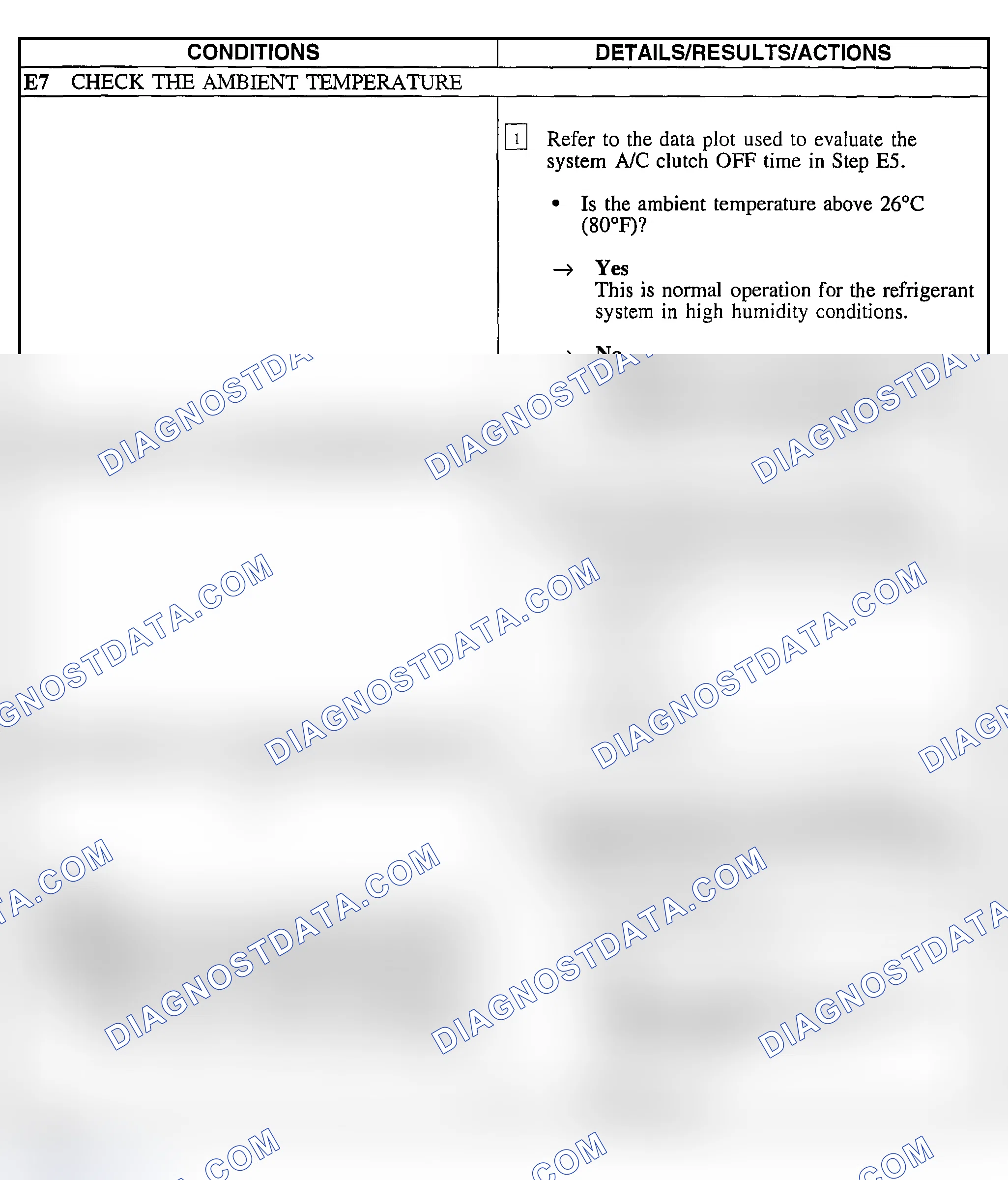Scheme 129