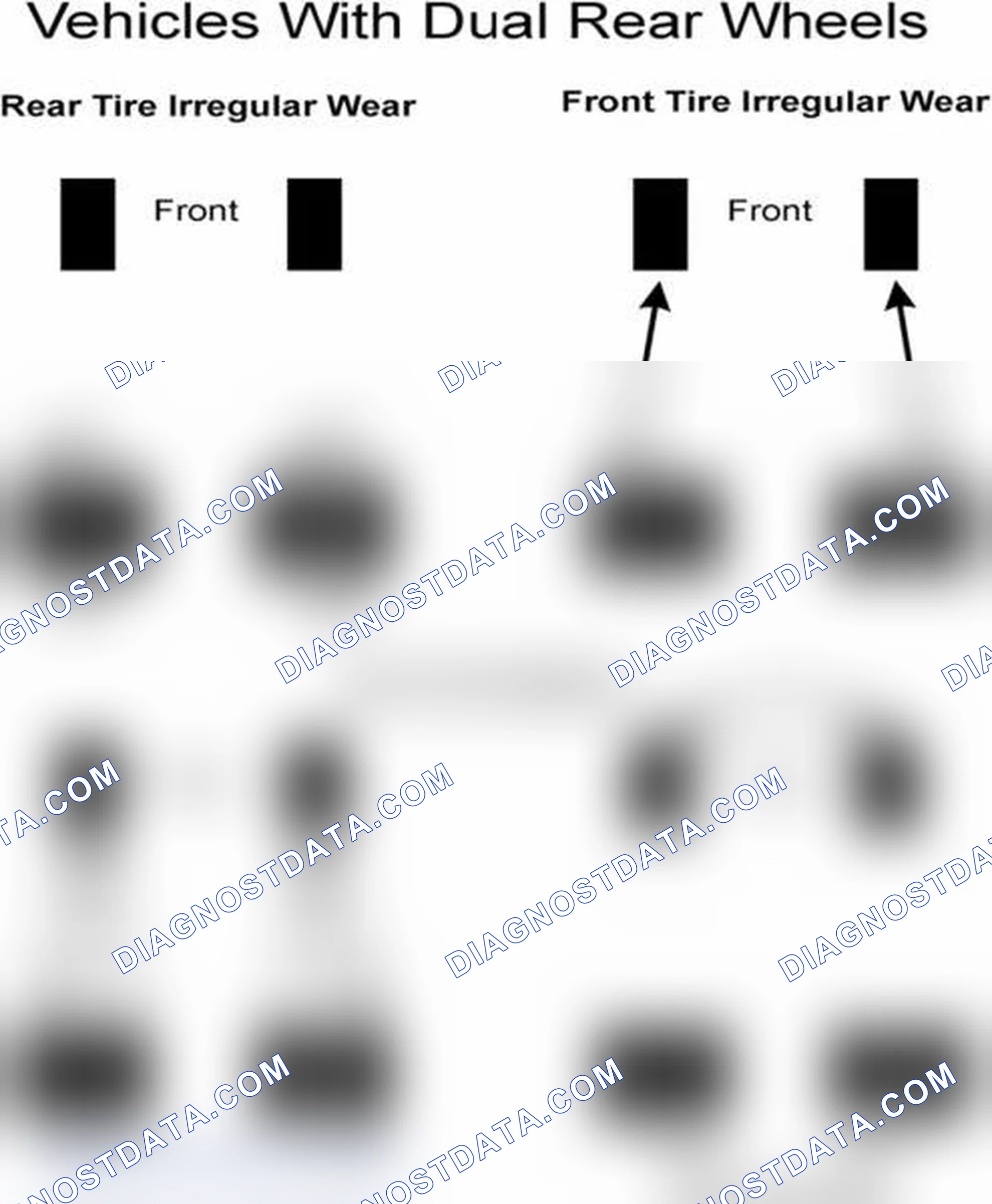 Scheme 30: Popular Tire Rotation Patterns - With Dual Rear Wheels