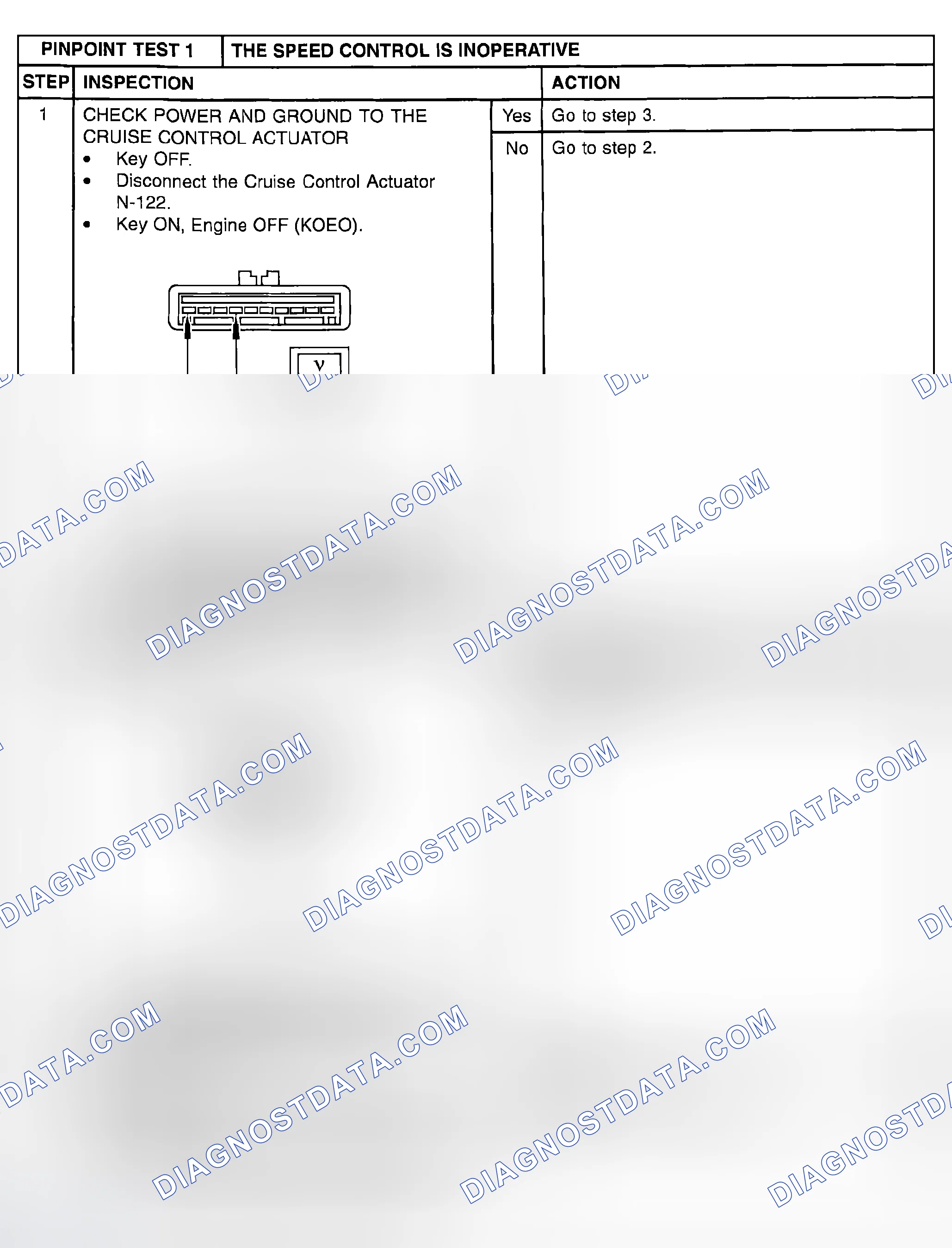 Scheme 56: PINPOINT TEST 1: THE SPEED CONTROL IS INOPERATIVE
