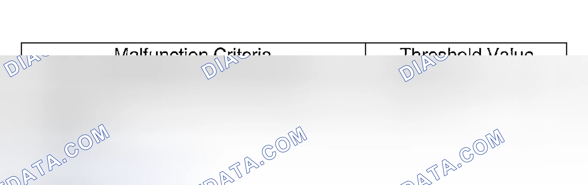 Scheme 689