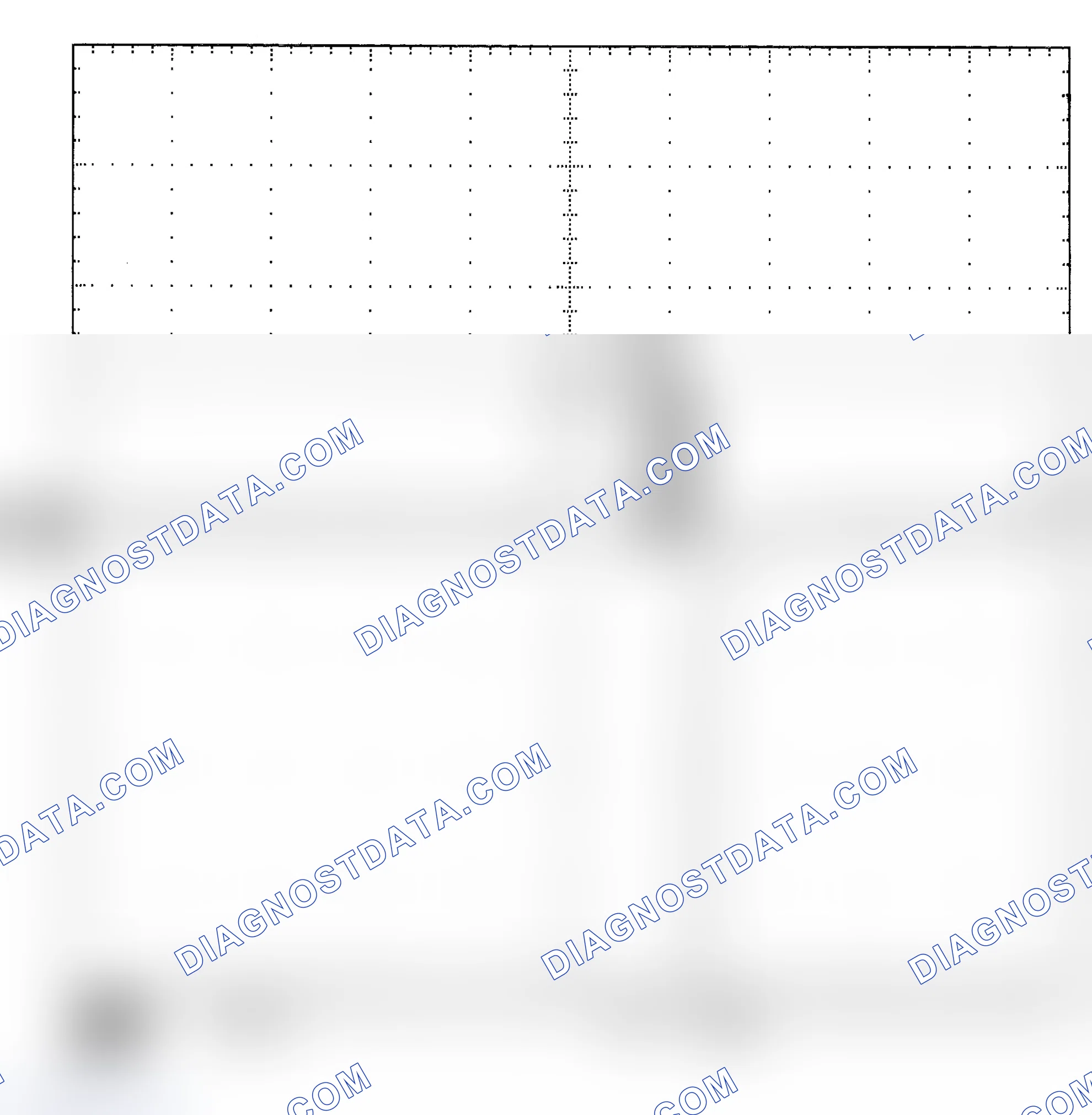 Scheme 25: Single Injector - Known Good - Voltage Pattern