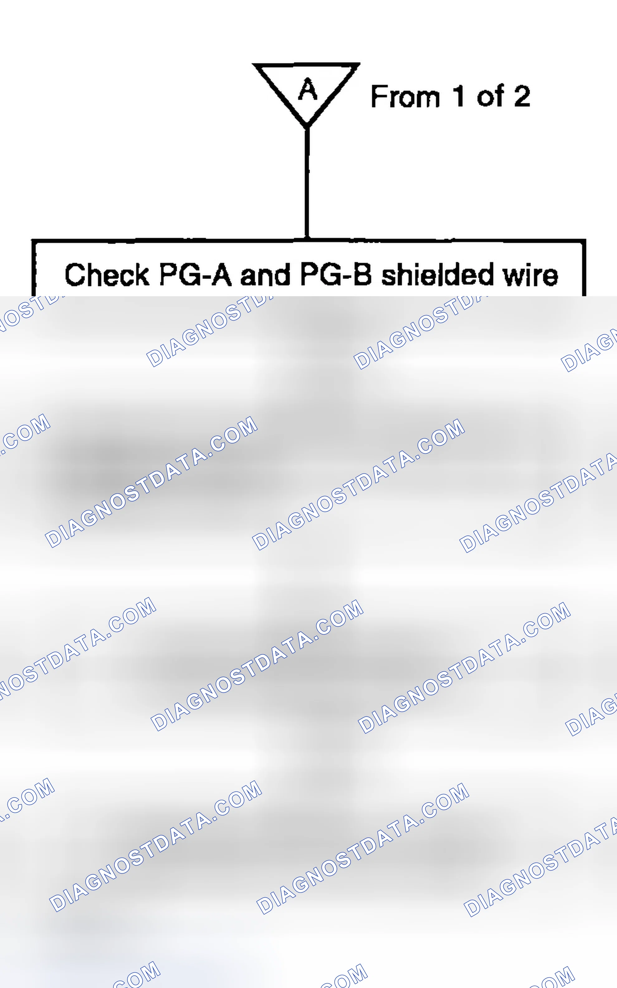 Scheme 85