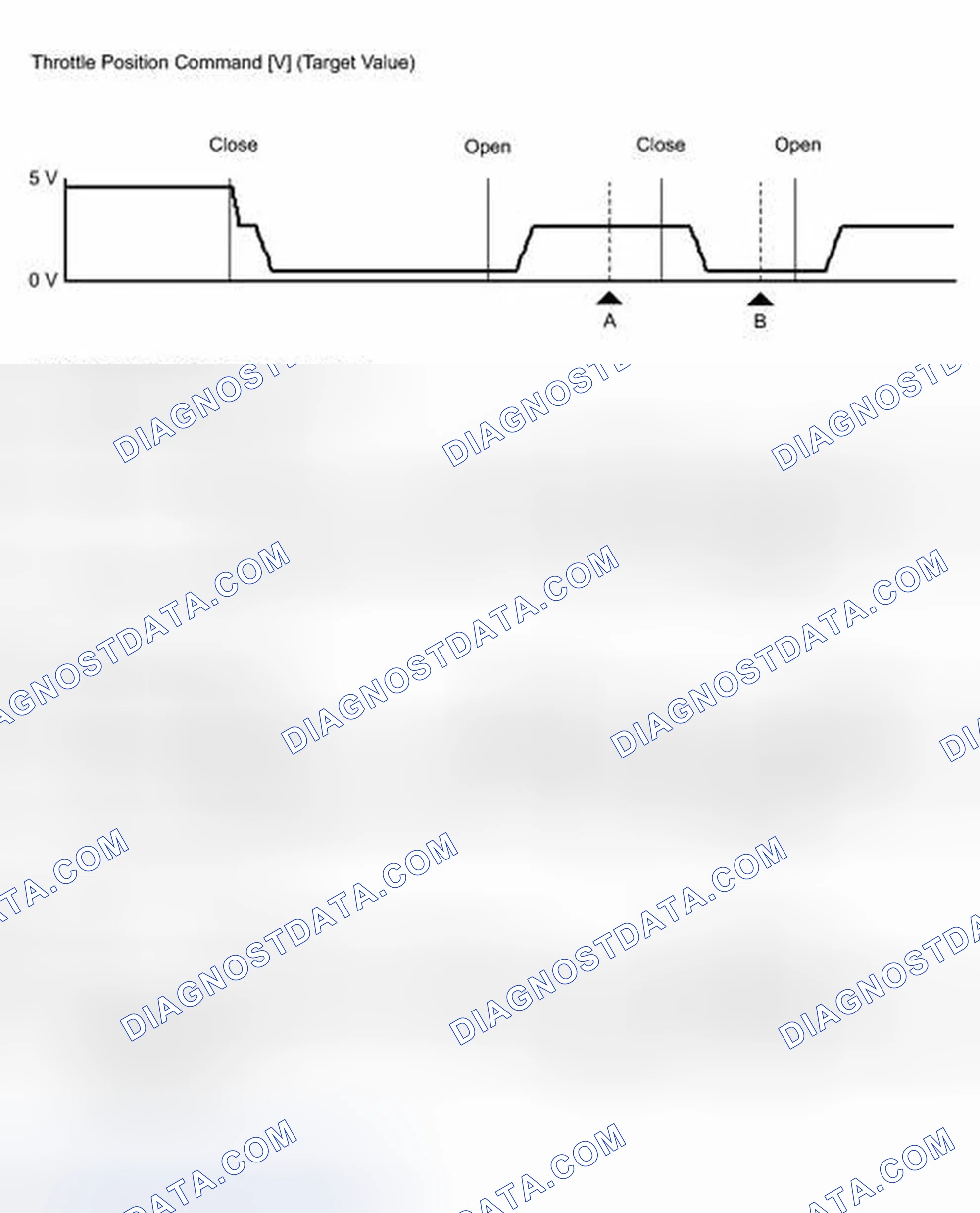 Scheme 227