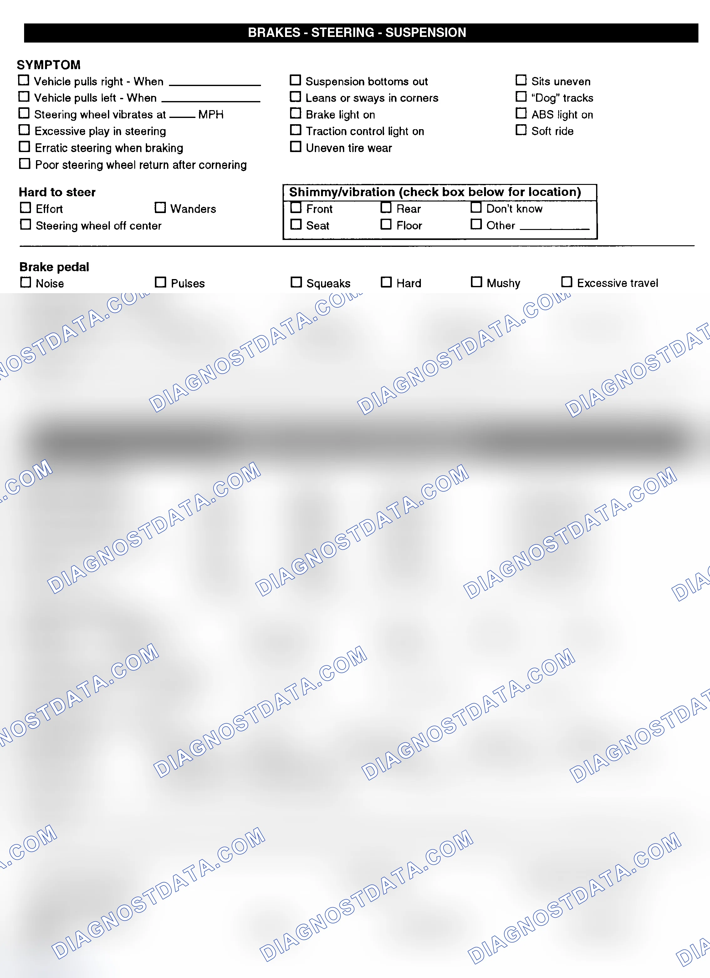 Scheme 3: Symptom Check List - Page 2