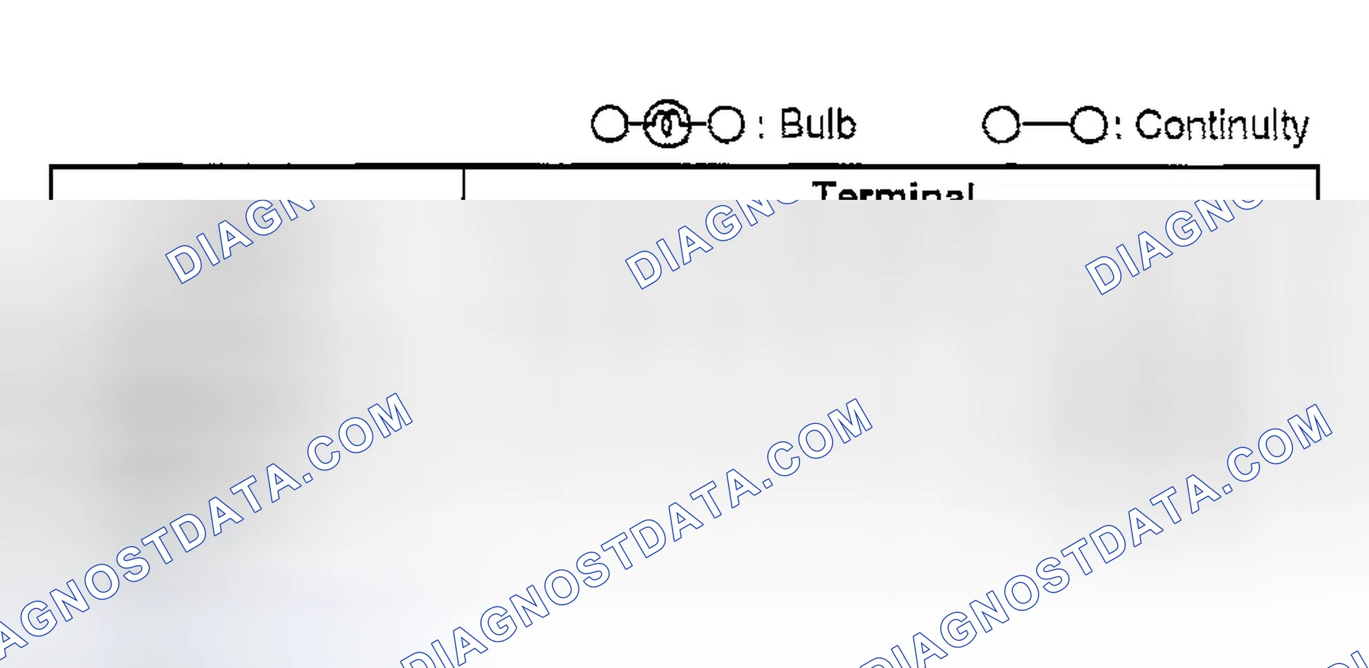 Scheme 114: TCS OFF SWITCH INSPECTION