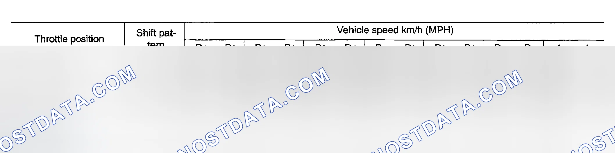 Scheme 19: QG18DE (Except Calif. CA Model)