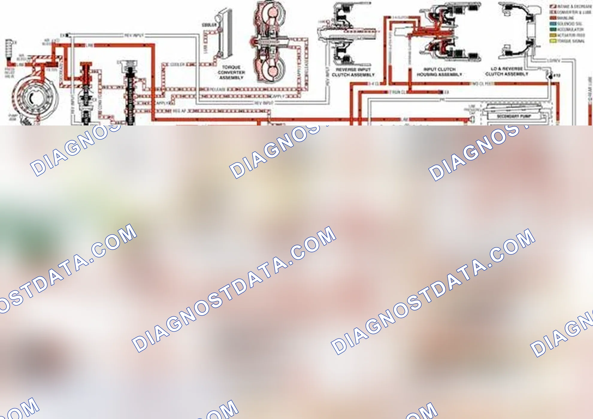 Scheme 282