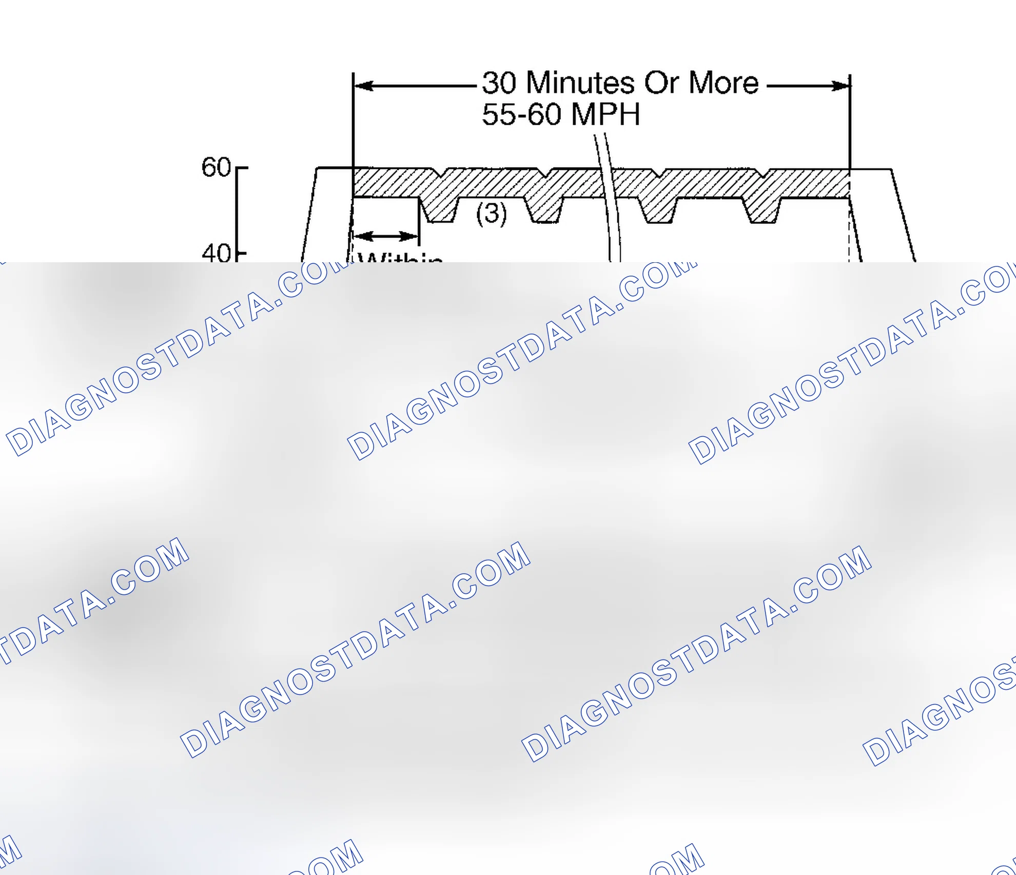 Scheme 172