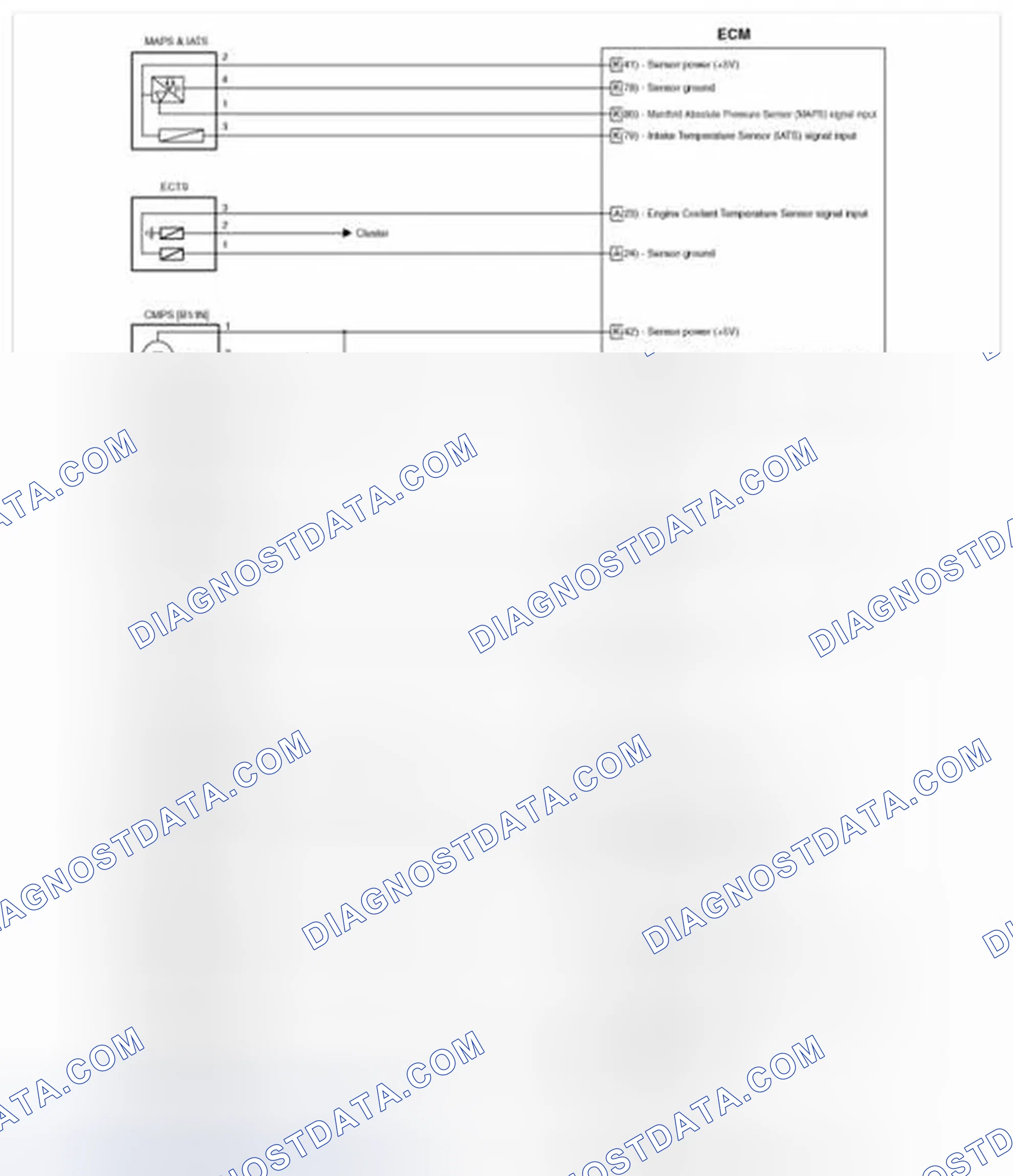 Scheme 141