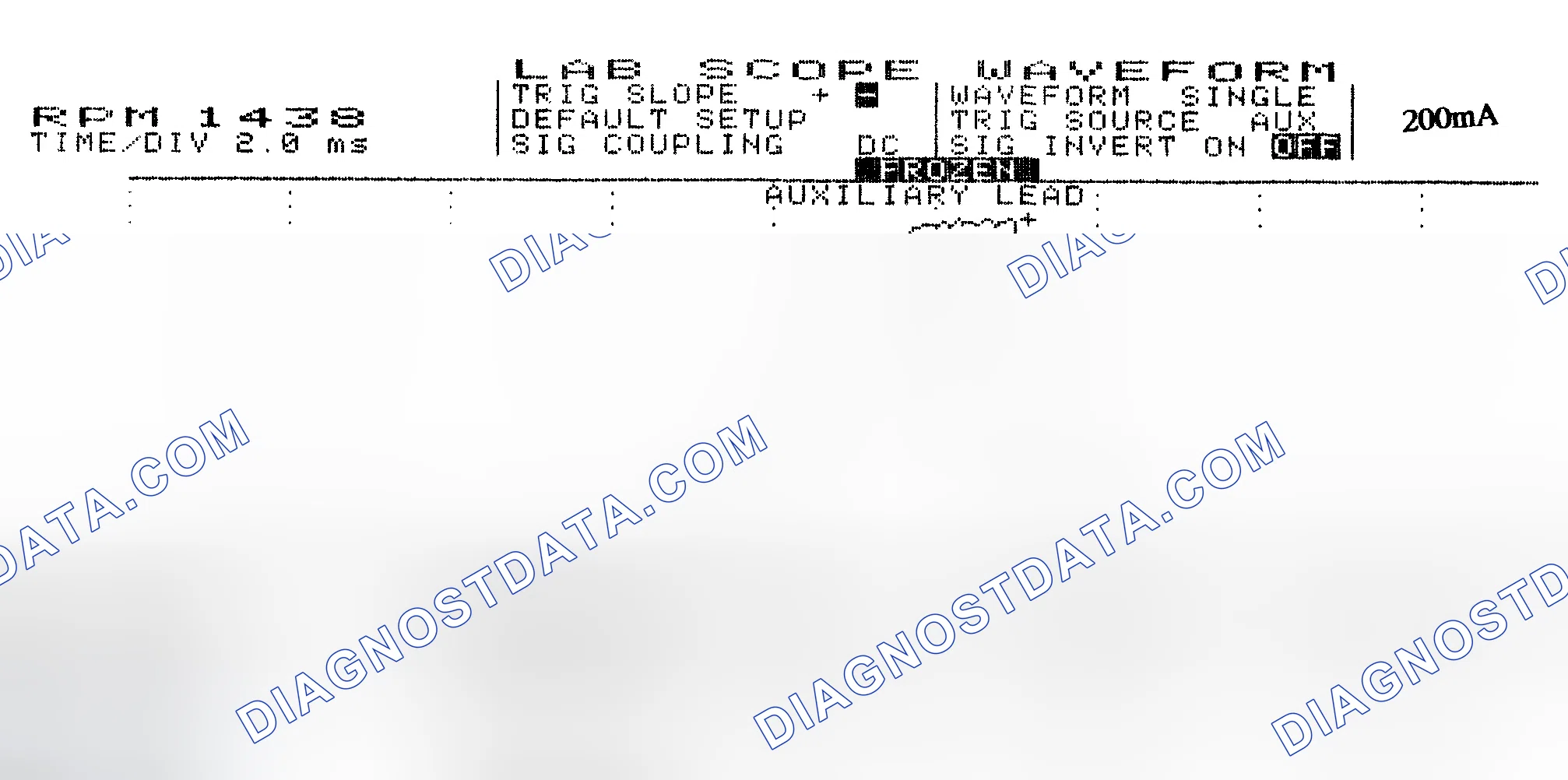 Scheme 15: Single Injector w/Normal Current Flow - Current Pattern