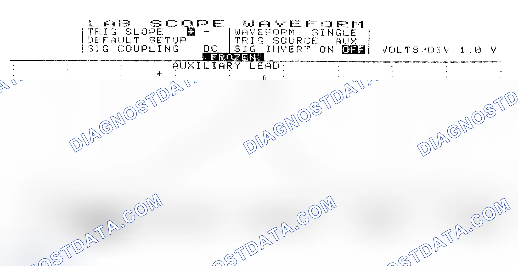 Scheme 19: Single Injector w/Excessive Current Flow - Current Pattern