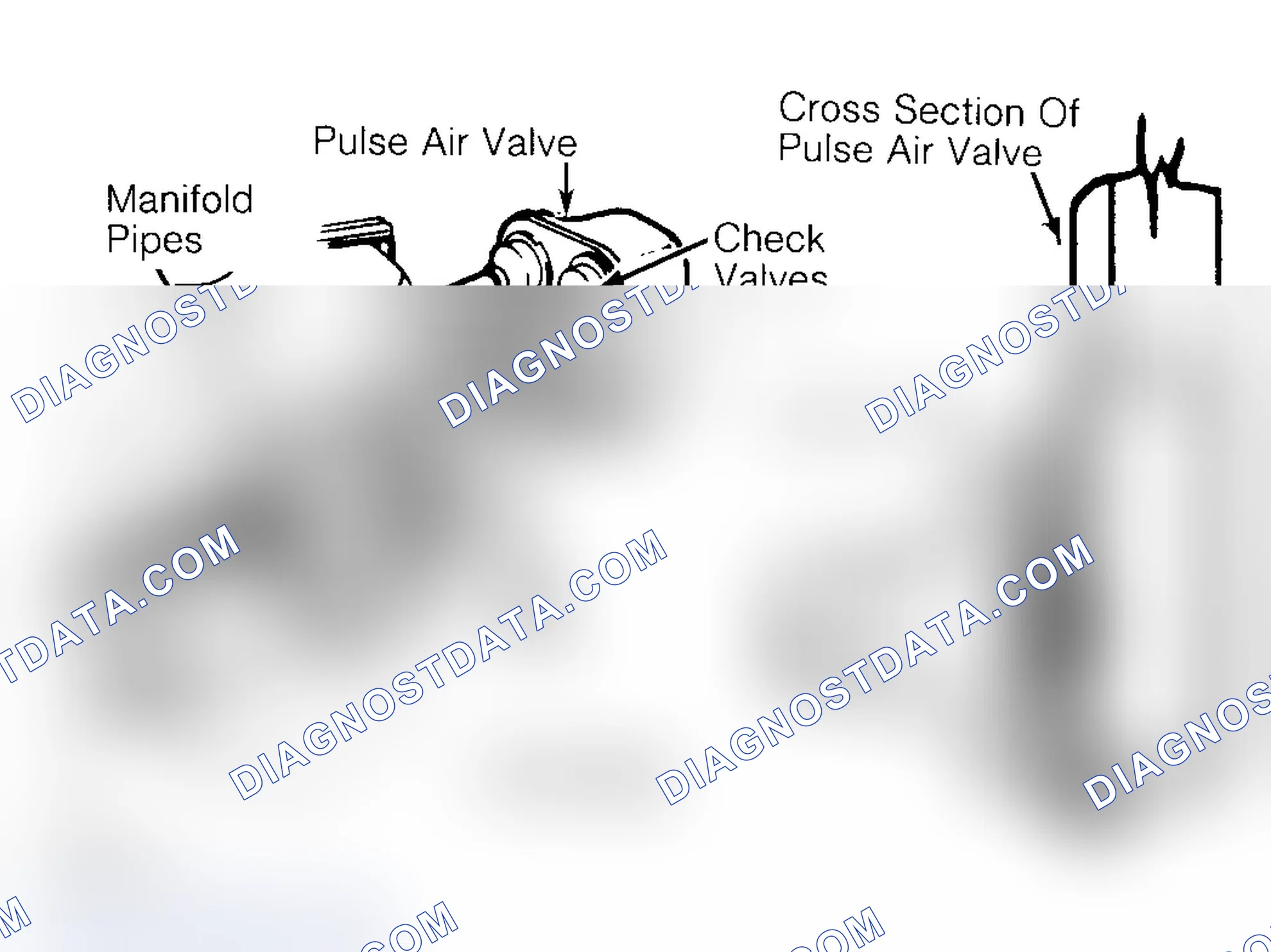 Scheme 14: Pulsed Secondary Air Injection (PAIR) System